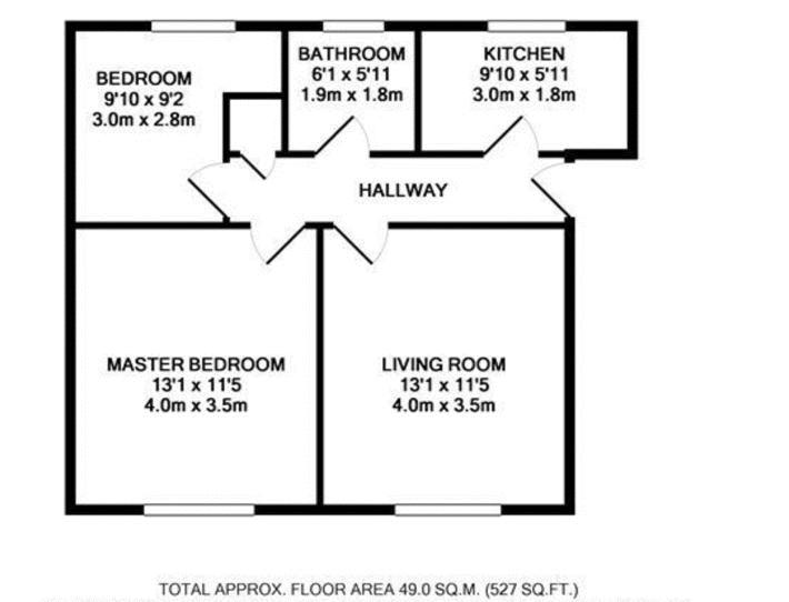 2 Bedrooms Flat for sale in The Links, Holbeck, Leeds LS11