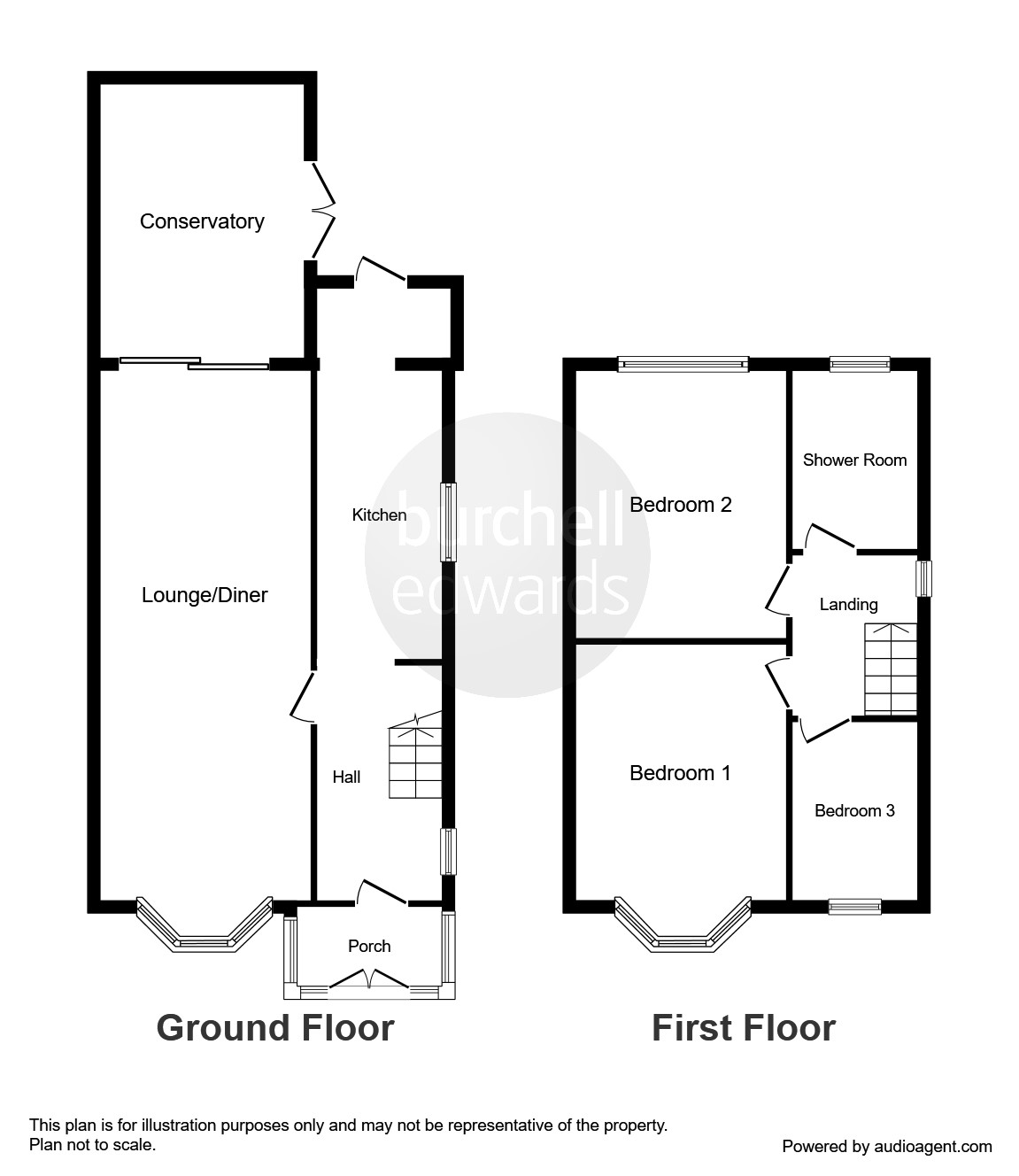 3 Bedrooms Semi-detached house for sale in Millington Road, Hodge Hill, Birmingham B36