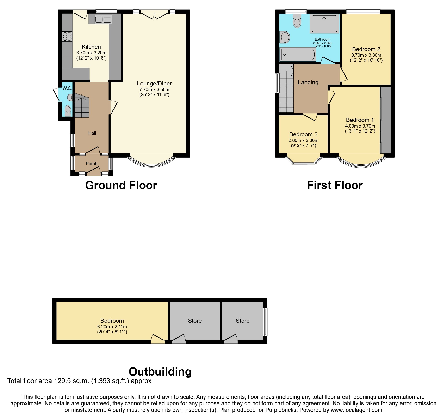 Gainsborough Drive, WestcliffOnSea SS0, 3 bedroom semidetached house