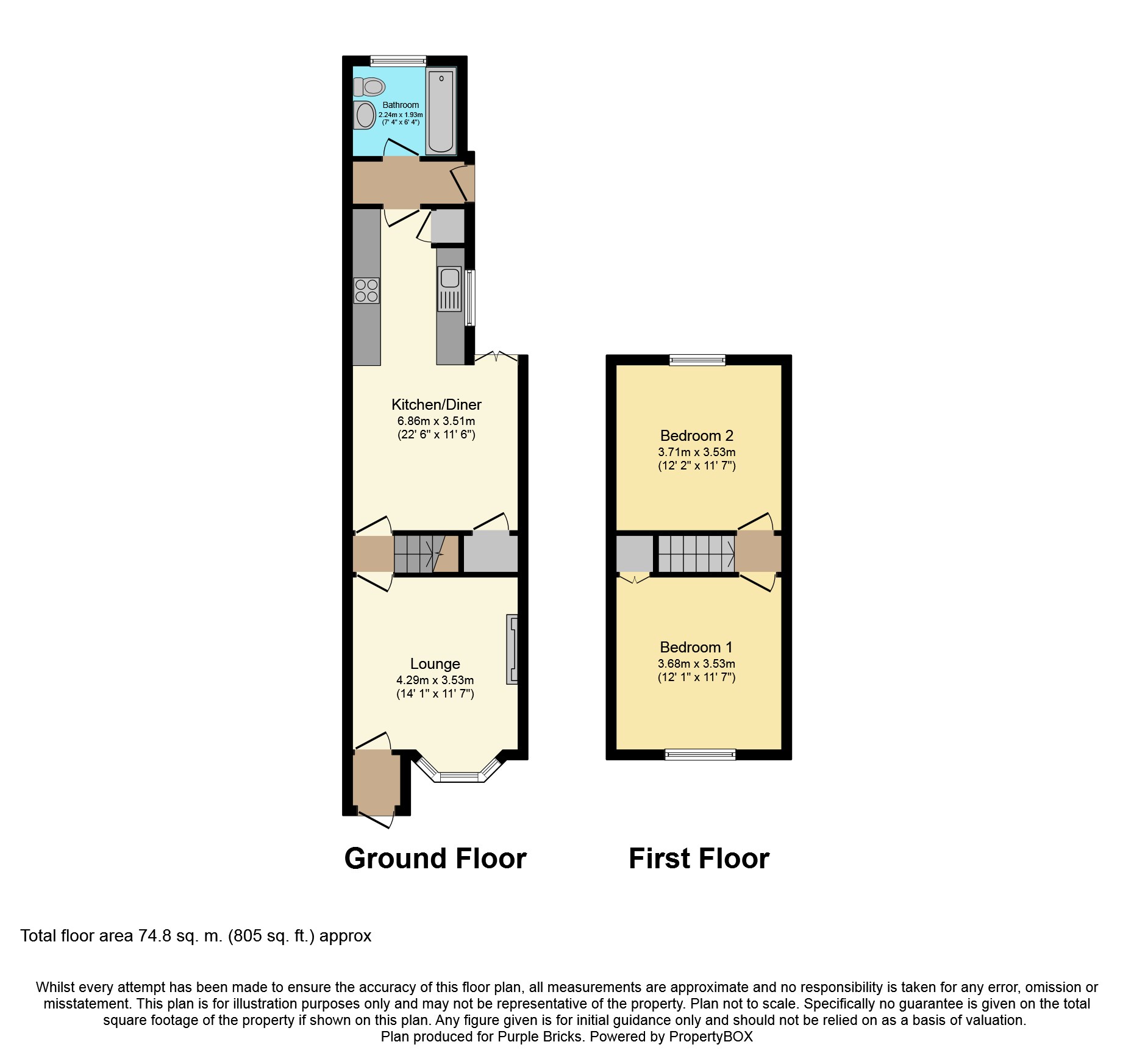 2 bed terraced house for sale in Yarra Road, Cleethorpes DN35 Zoopla