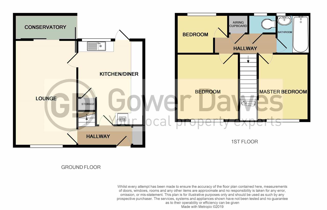 3 Bedrooms End terrace house for sale in St. Cecelia Road, Chadwell St. Mary, Grays RM16