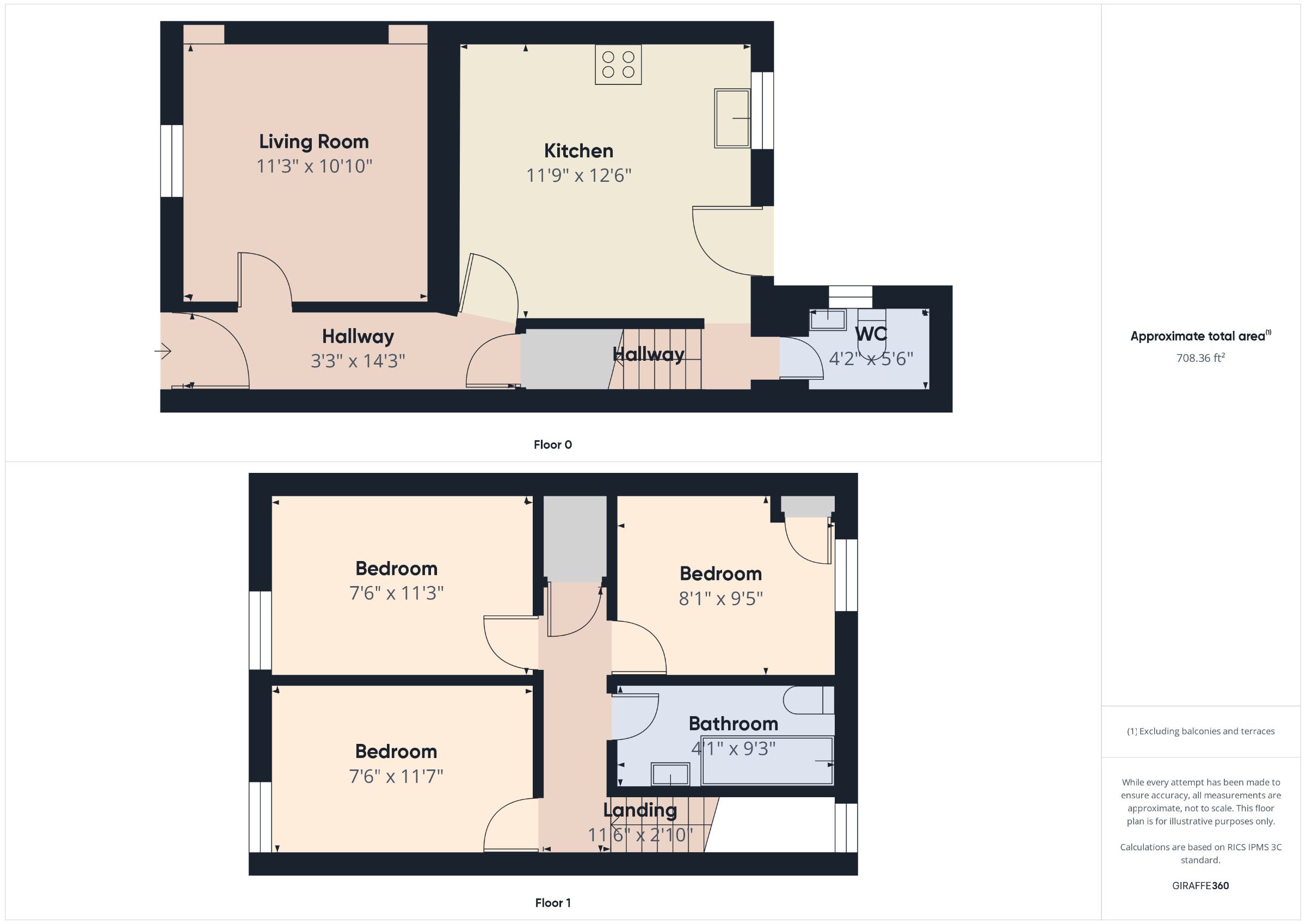 12 Dumfries Street, Treorchy floorplan