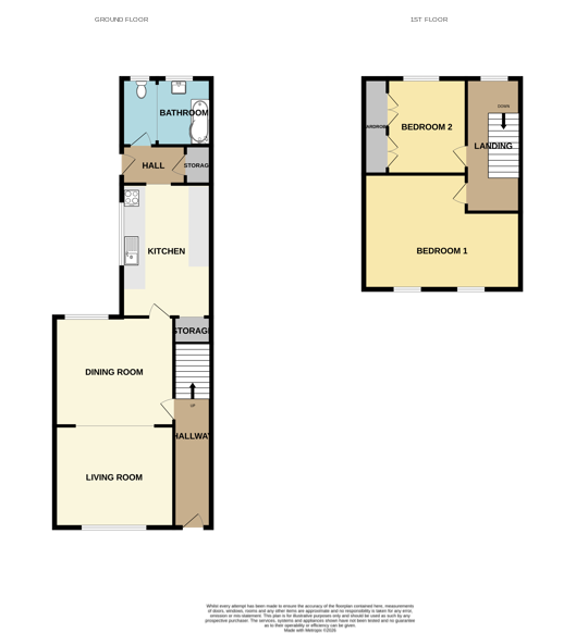 35, Arthur Street, Port Talbot floorplan