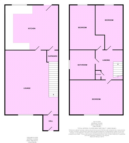 3 Bedrooms Semi-detached house for sale in St. Michaels Mews, Carlton Road, Birkenhead, Merseyside CH42