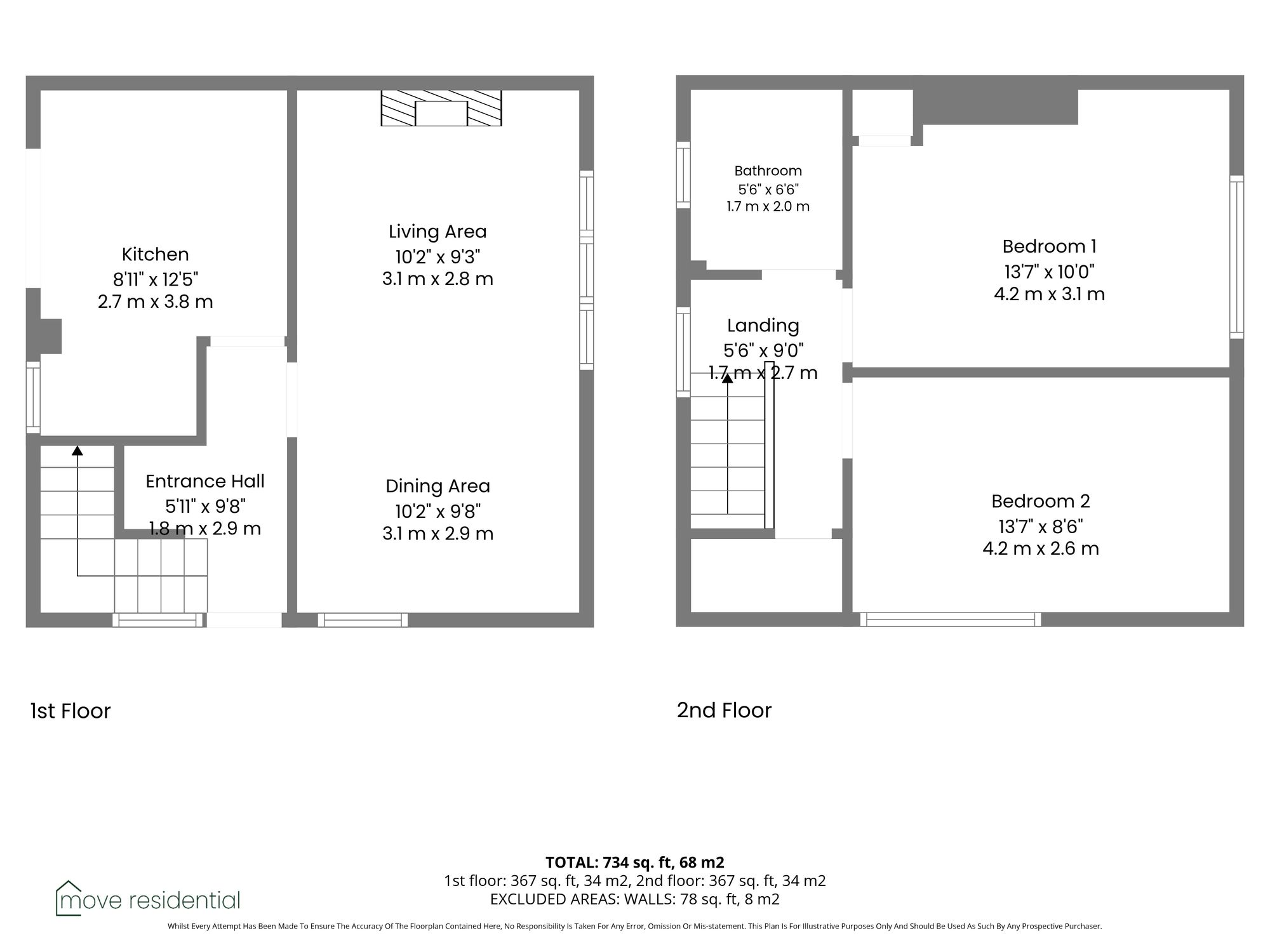 5 Murrayfield Walk, Liverpool floorplan