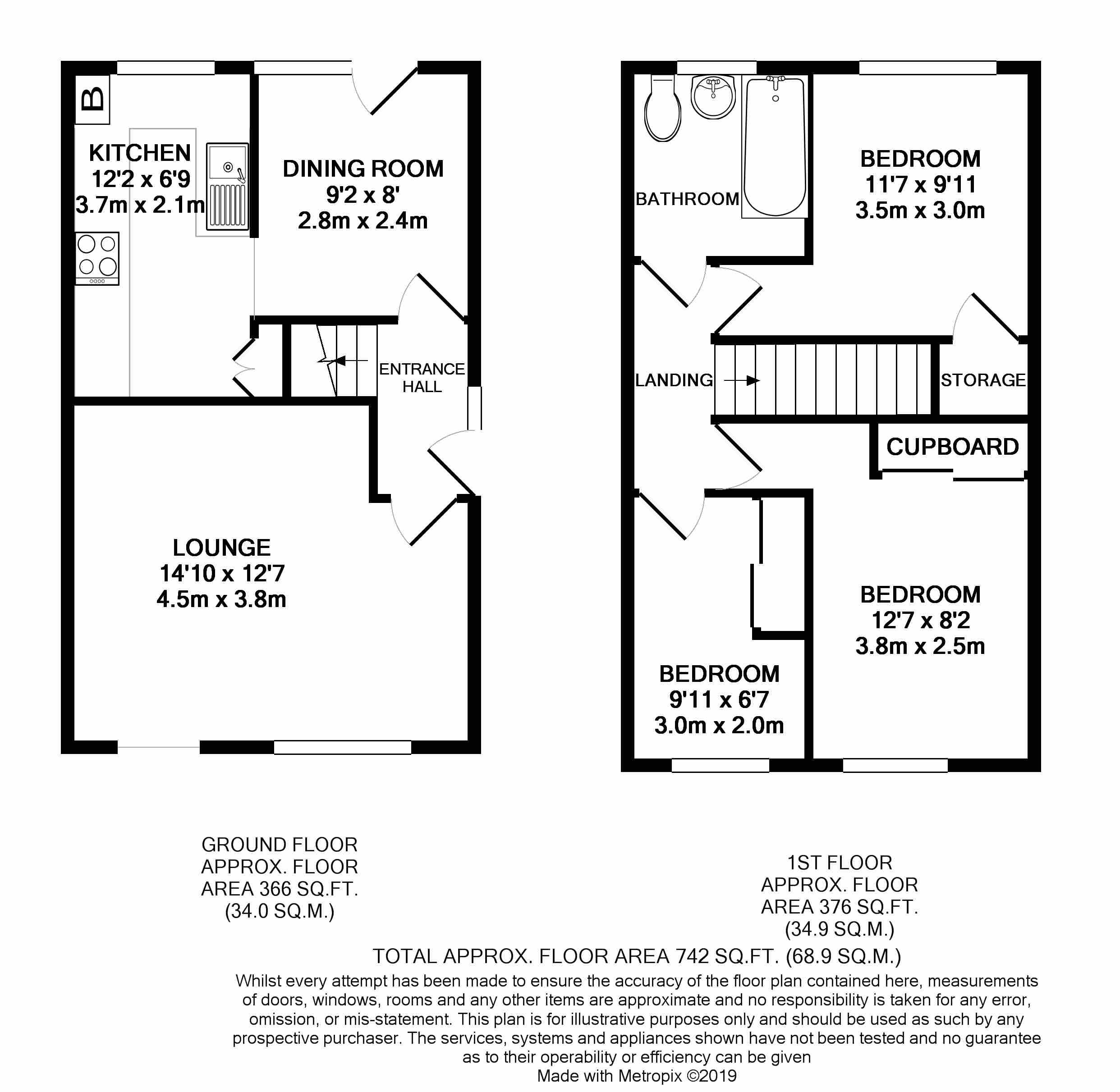 3 Bedrooms  to rent in Saxon Close, Longlevens, Gloucester GL2