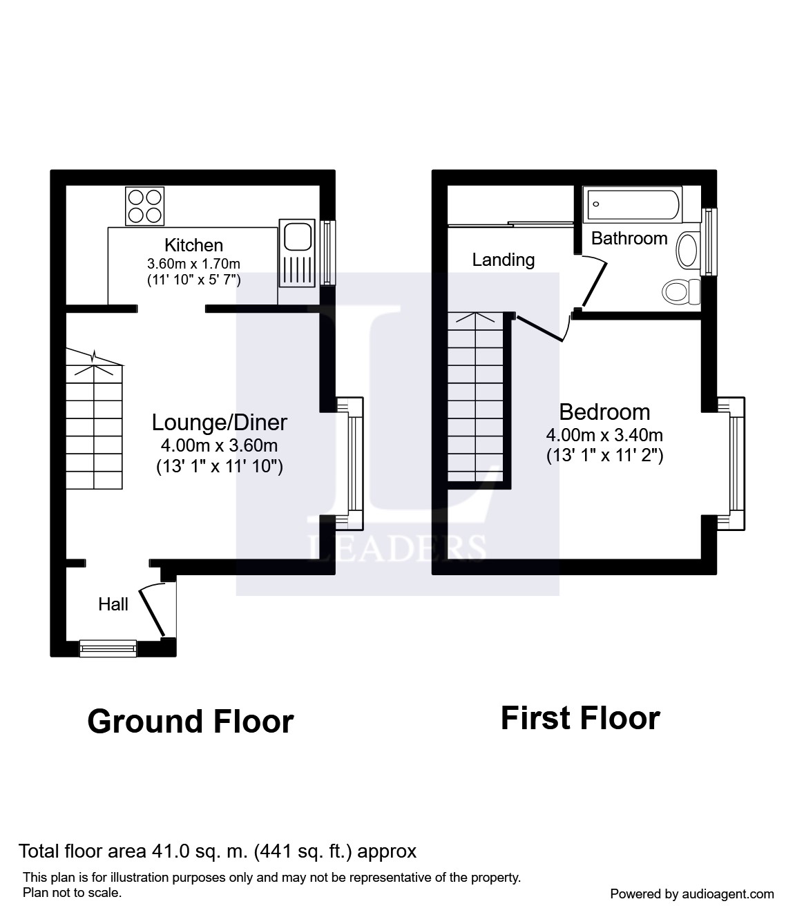 1 Bedrooms Semi-detached house to rent in Sipthorp Close, Wavendon Gate, Milton Keynes MK7