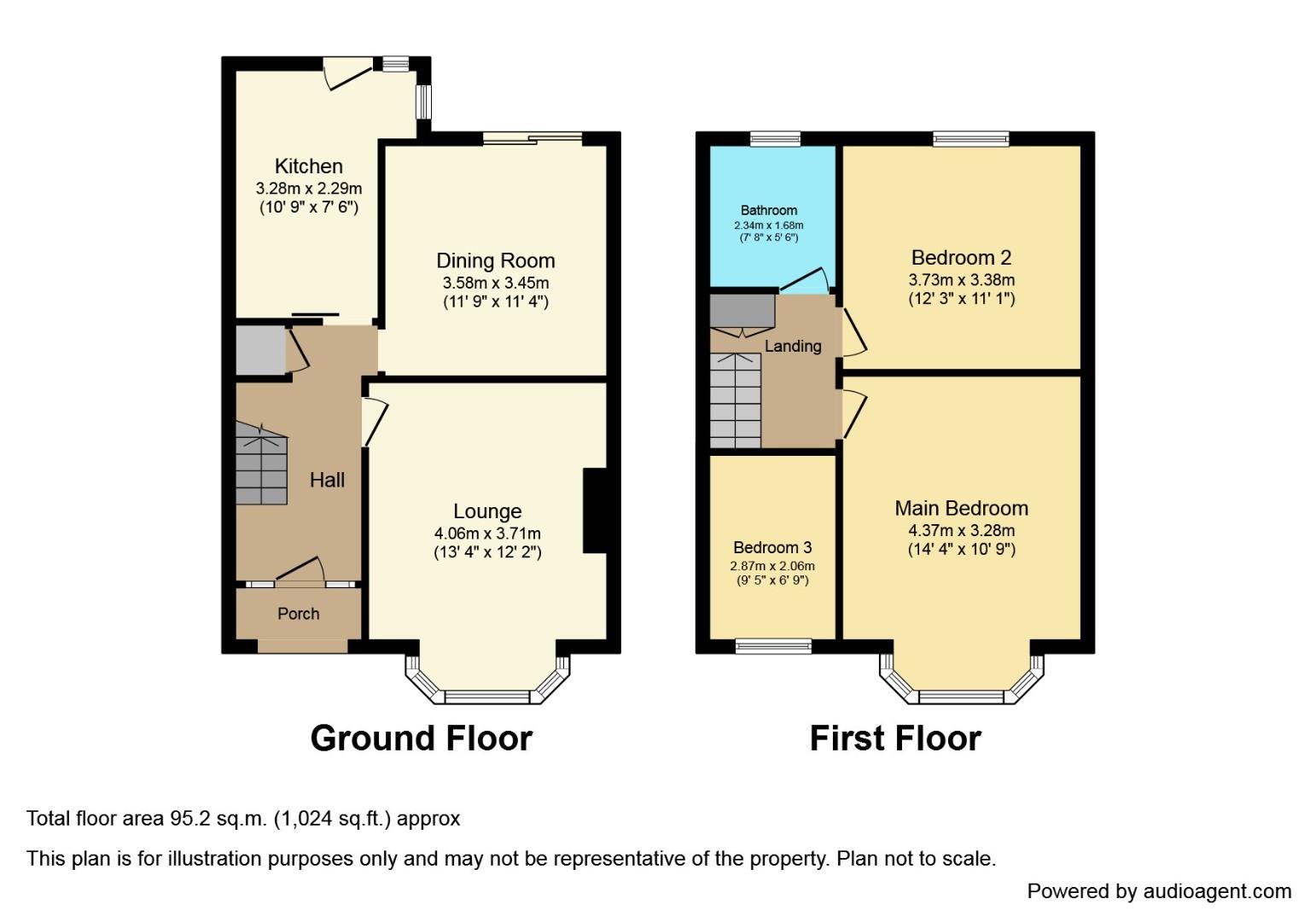 Holyhead Road, Coundon, Coventry CV5, 3 bedroom terraced house for sale