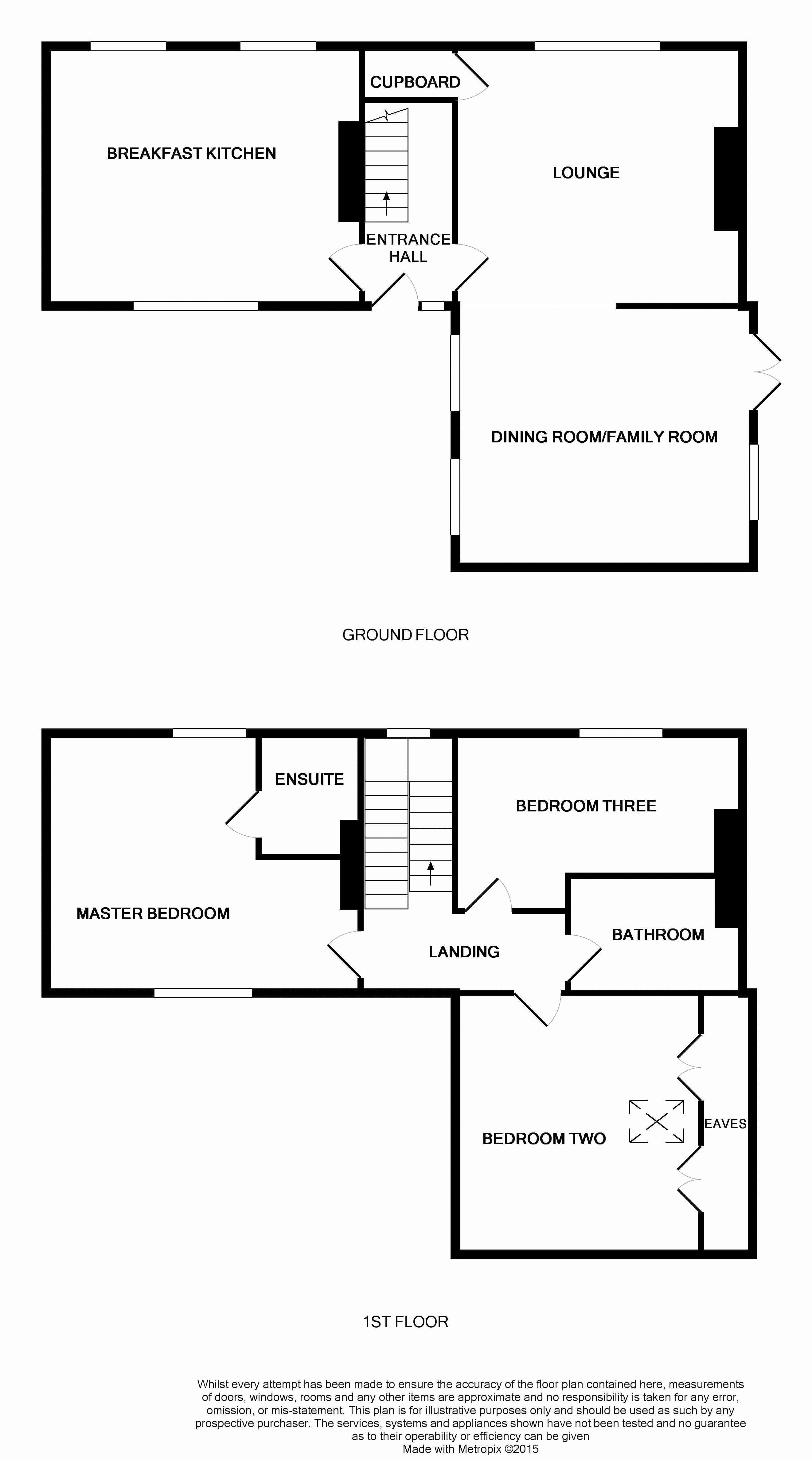 2 Bedrooms  for sale in Standon Court, Standon, Eccleshall, Stafford ST21