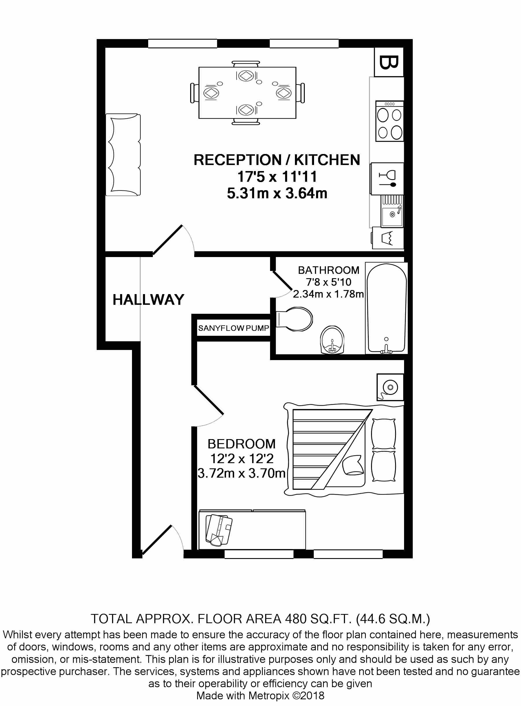 1 Bedrooms Flat for sale in Uxbridge Road, Pinner HA5