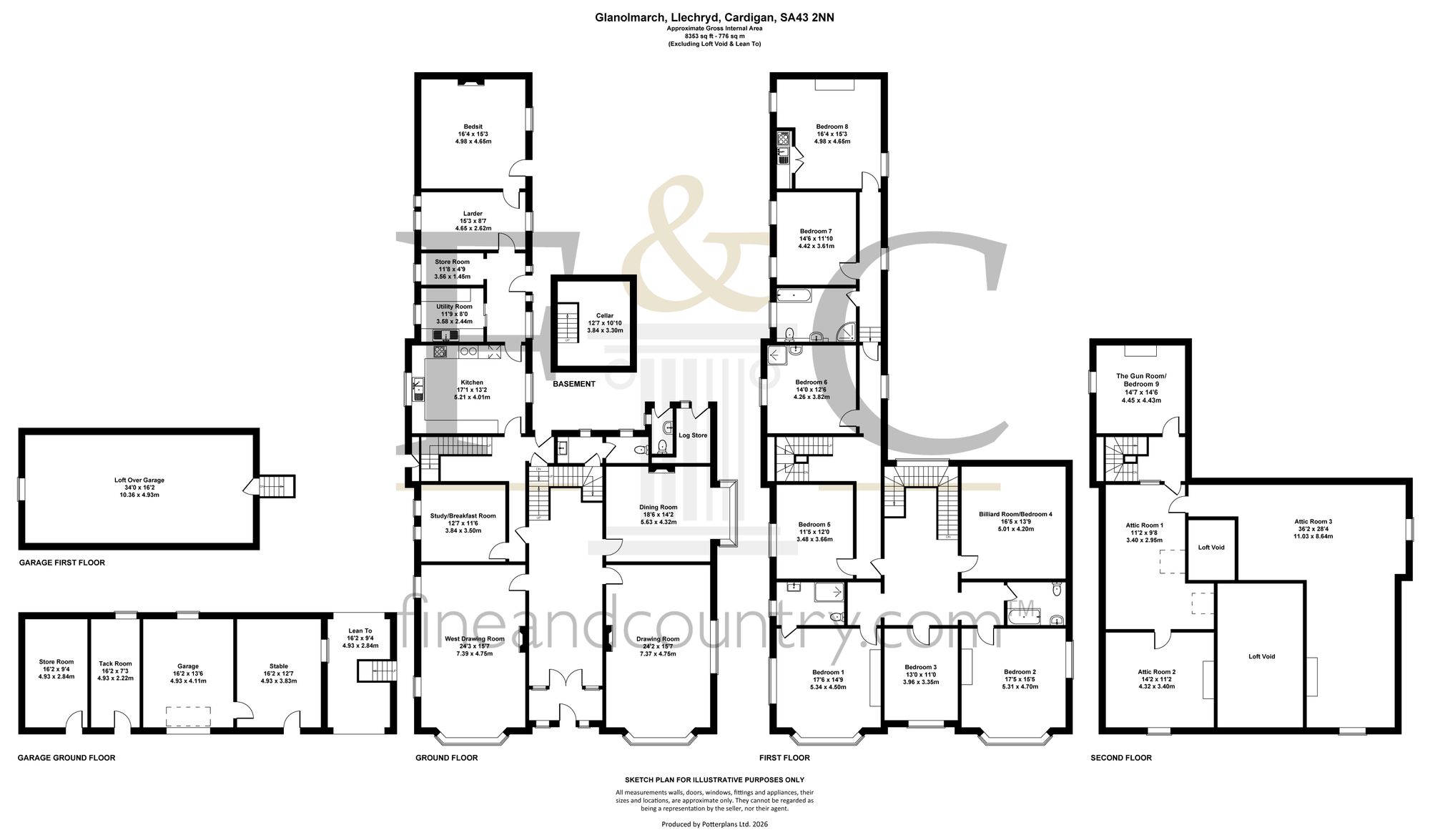 Glanolmarch, Cardigan floorplan