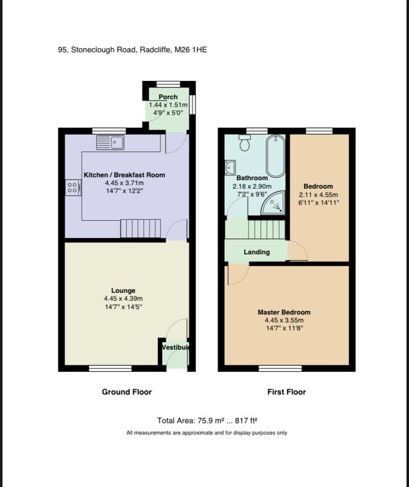 Stoneclough Road, Manchester M26, 2 bedroom terraced house for sale
