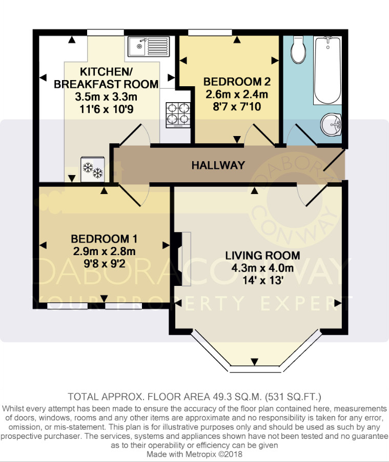 2 Bedrooms Flat to rent in Eastwood Road, Seven Kings IG3