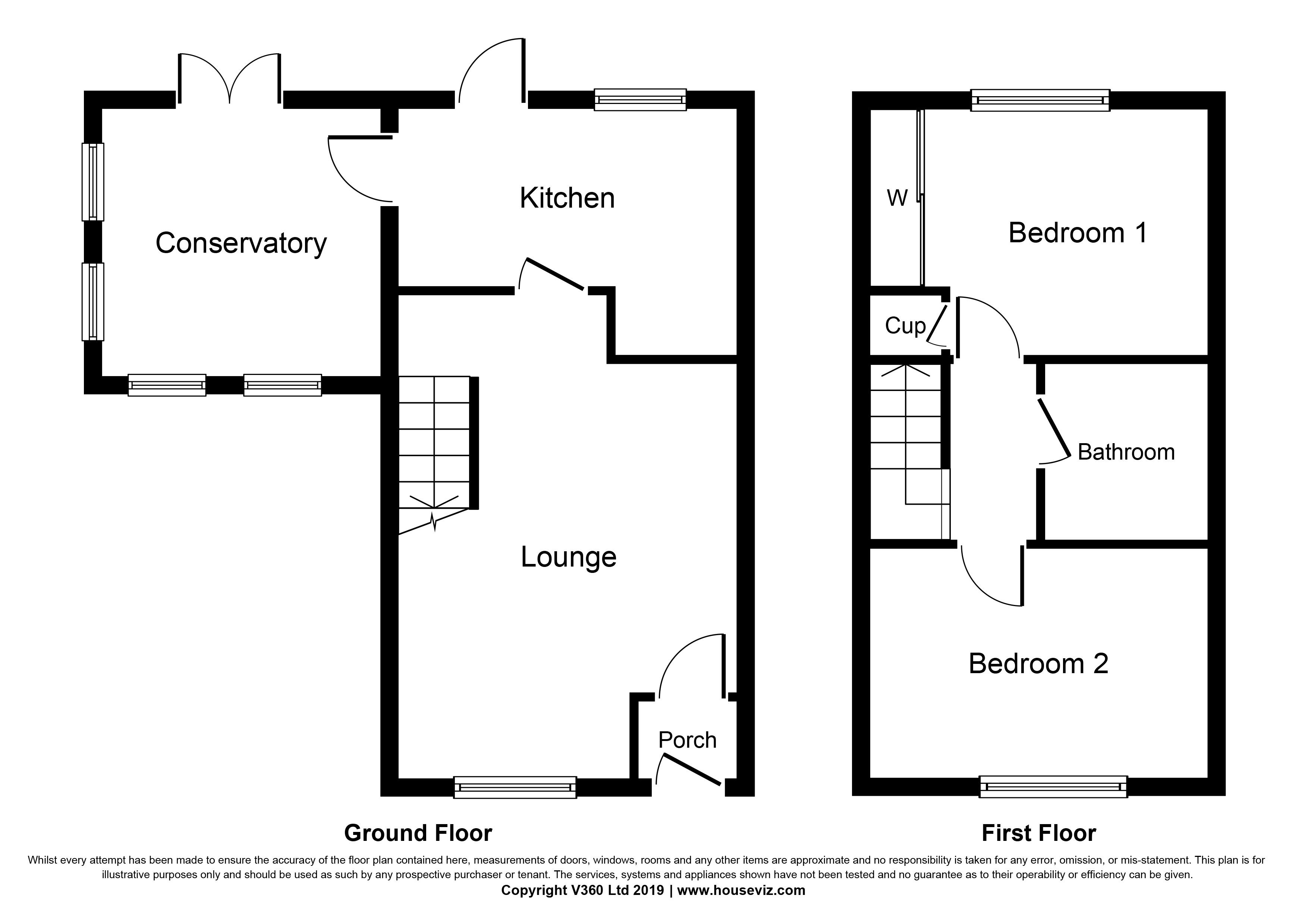 2 Bedrooms End terrace house for sale in Tormusk Gardens, Castlemilk, Glasgow G45