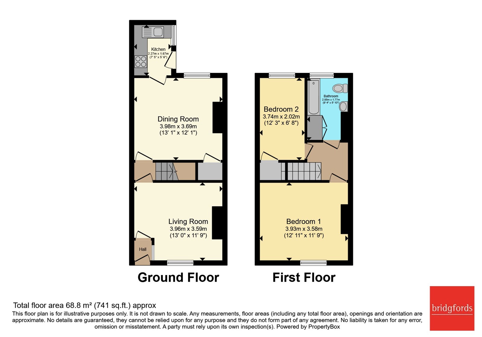Brockenhurst Street, Lancashire floorplan