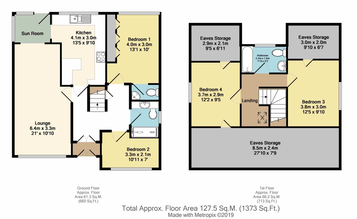 4 Bedrooms Bungalow for sale in Mill Hills, Todwick, Sheffield, South Yorkshire S26