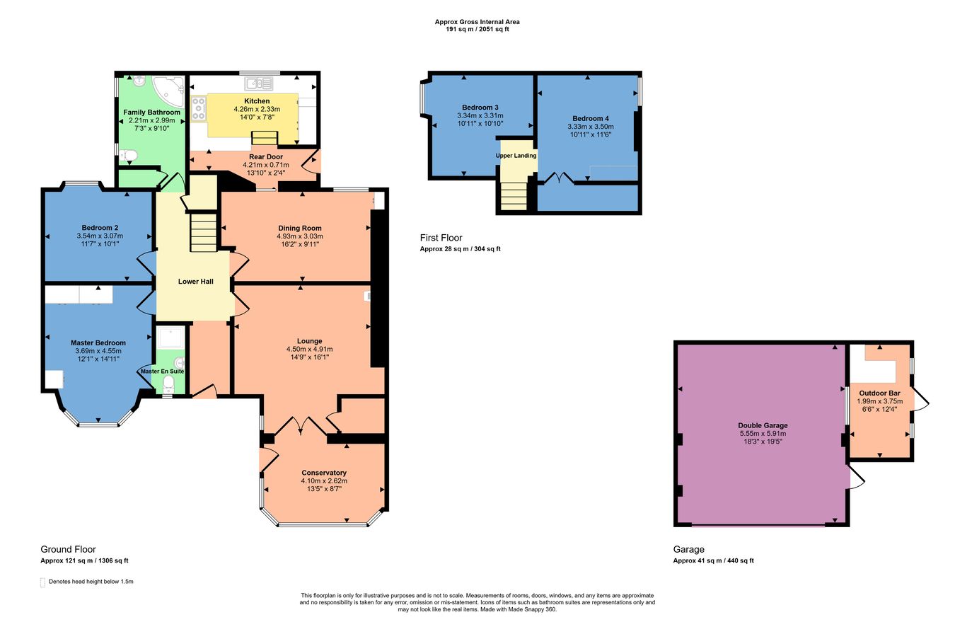 4 Bayview Terrace, Links Road, Leven floorplan
