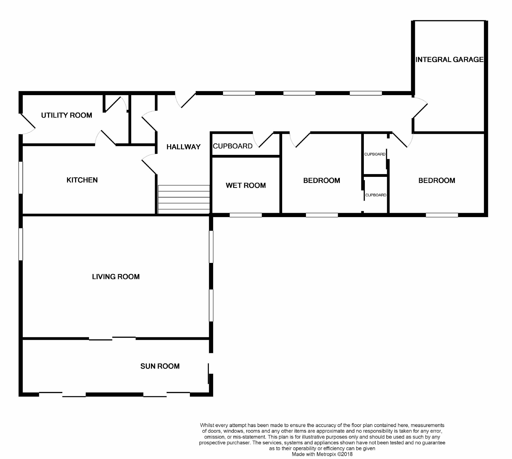 2 Bedrooms Bungalow for sale in Kings Highway, Largoward, Fife KY9