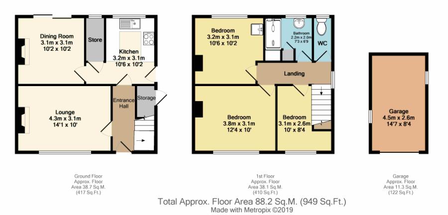 3 Bedrooms Semi-detached house for sale in Hallowes Rise, Dronfield, Derbyshire S18