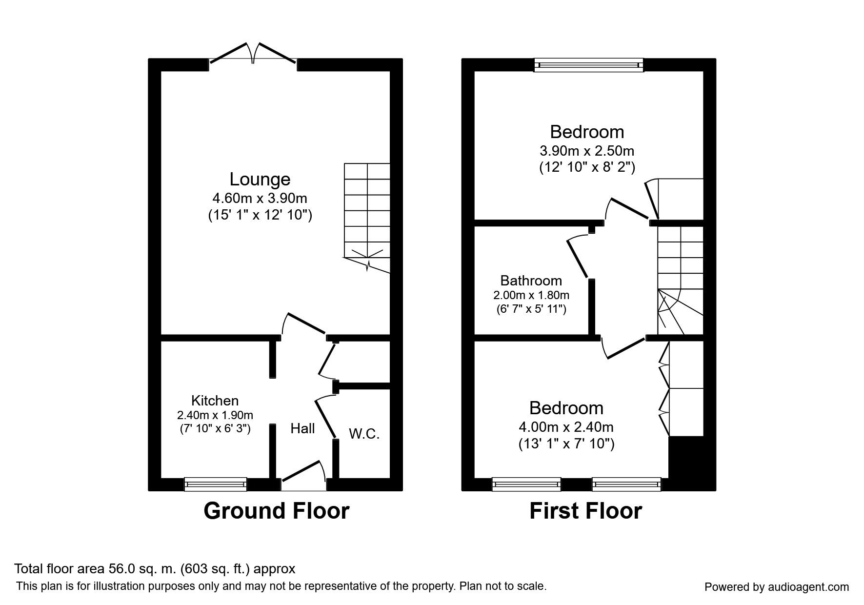 2 Bedrooms Terraced house to rent in Meadowgate, Brampton Bierlow, Rotherham S63