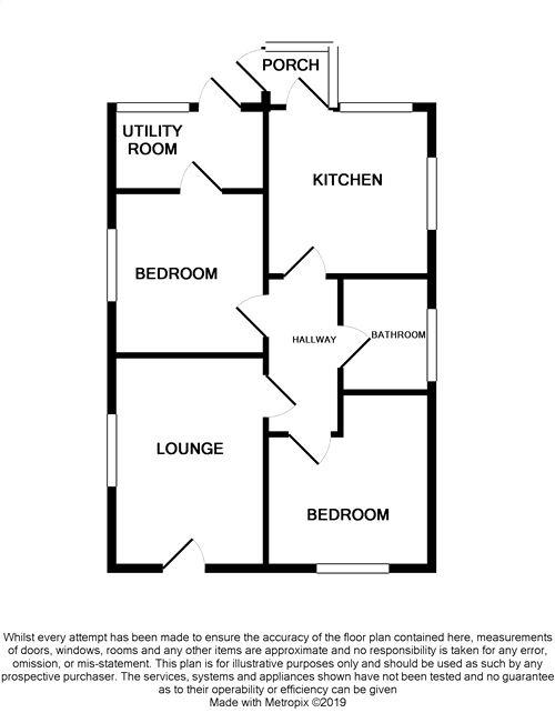 2 Bedrooms Detached bungalow for sale in Standard Avenue, Jaywick, Clacton-On-Sea CO15