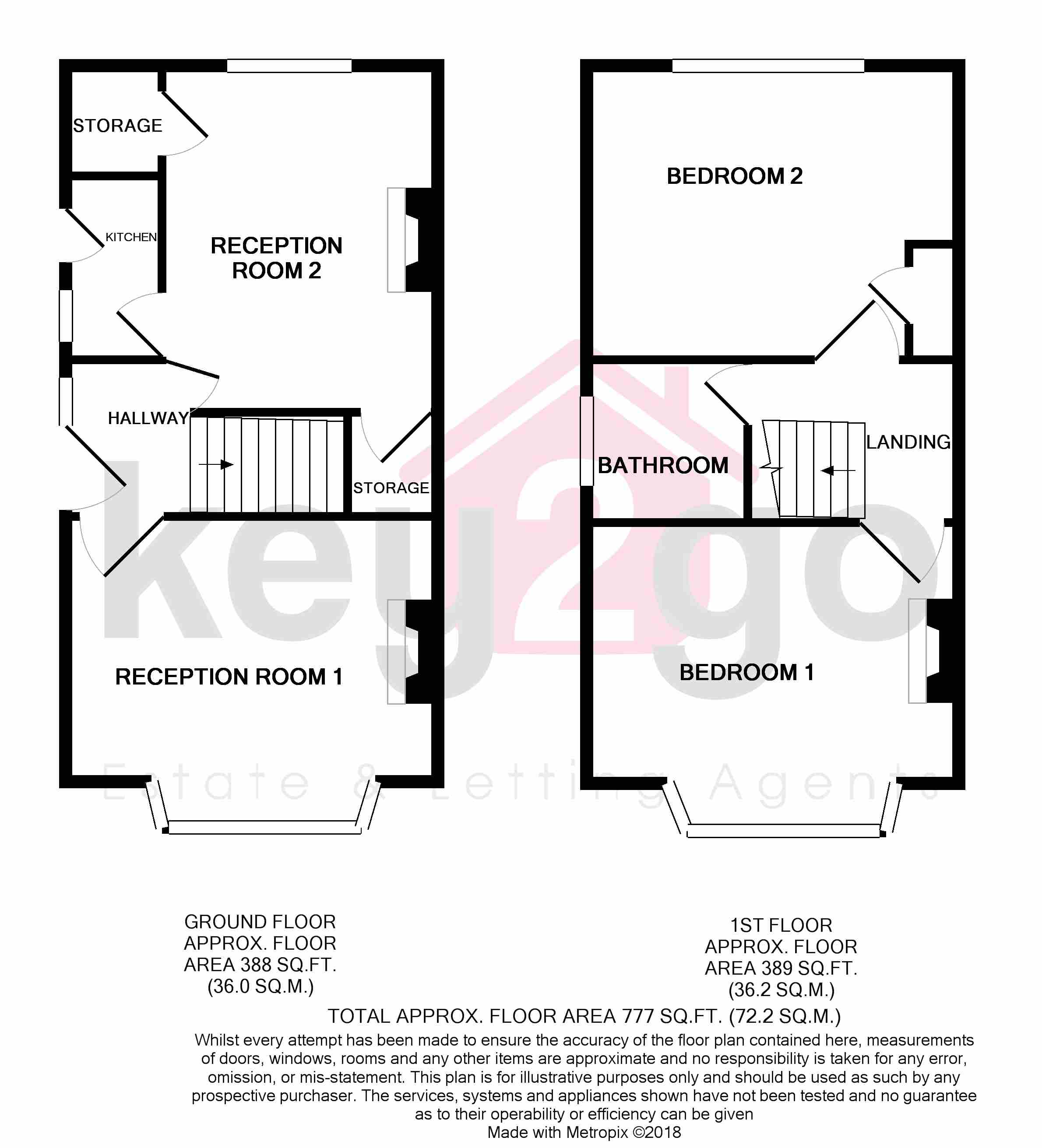 2 Bedrooms Semi-detached house for sale in Hurlfield Avenue, Sheffield S12