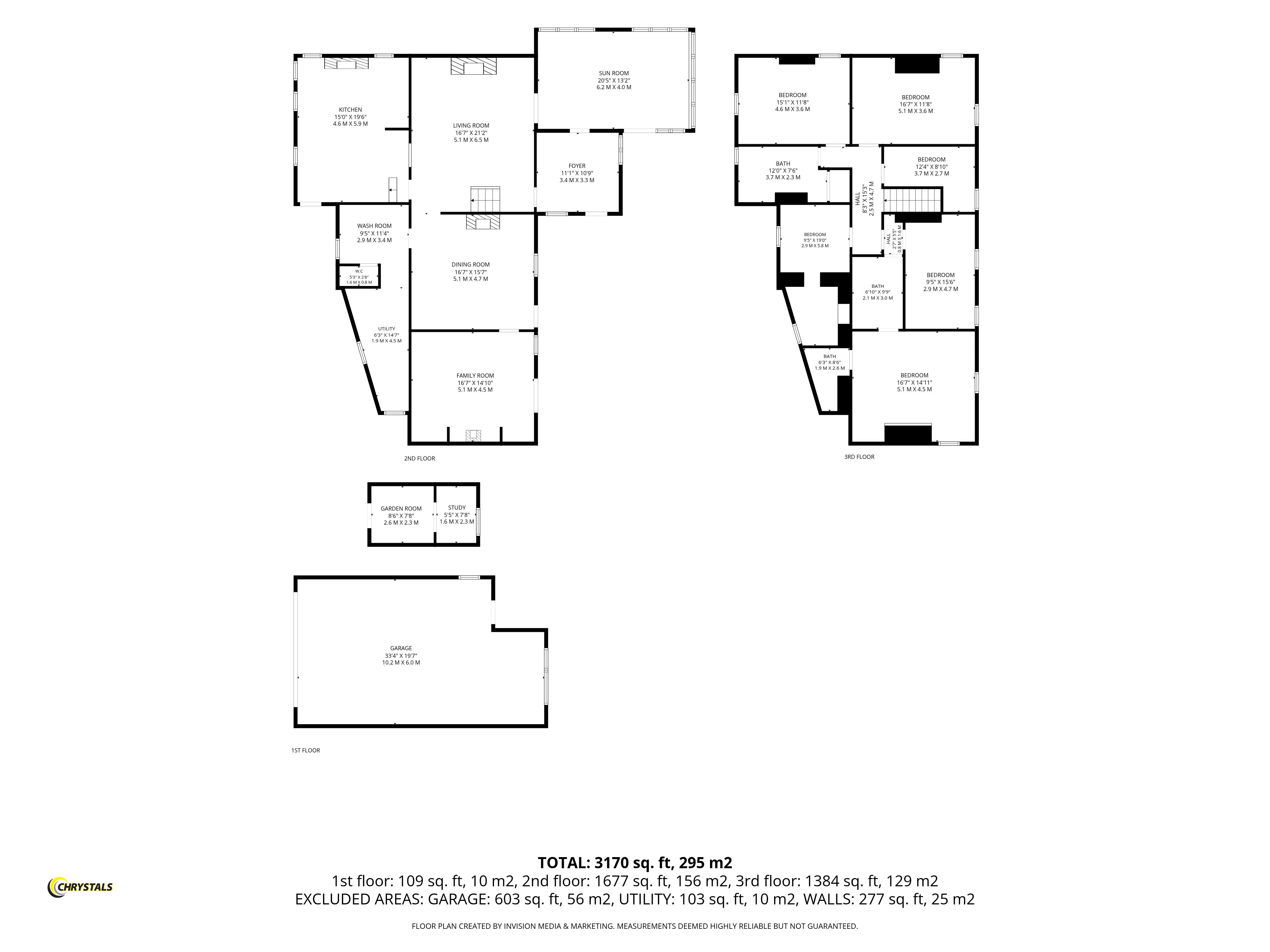 Thie ny Chibbyr, Surby Road, Thie ny Chibbyr, Surby Road, Port Erin floorplan