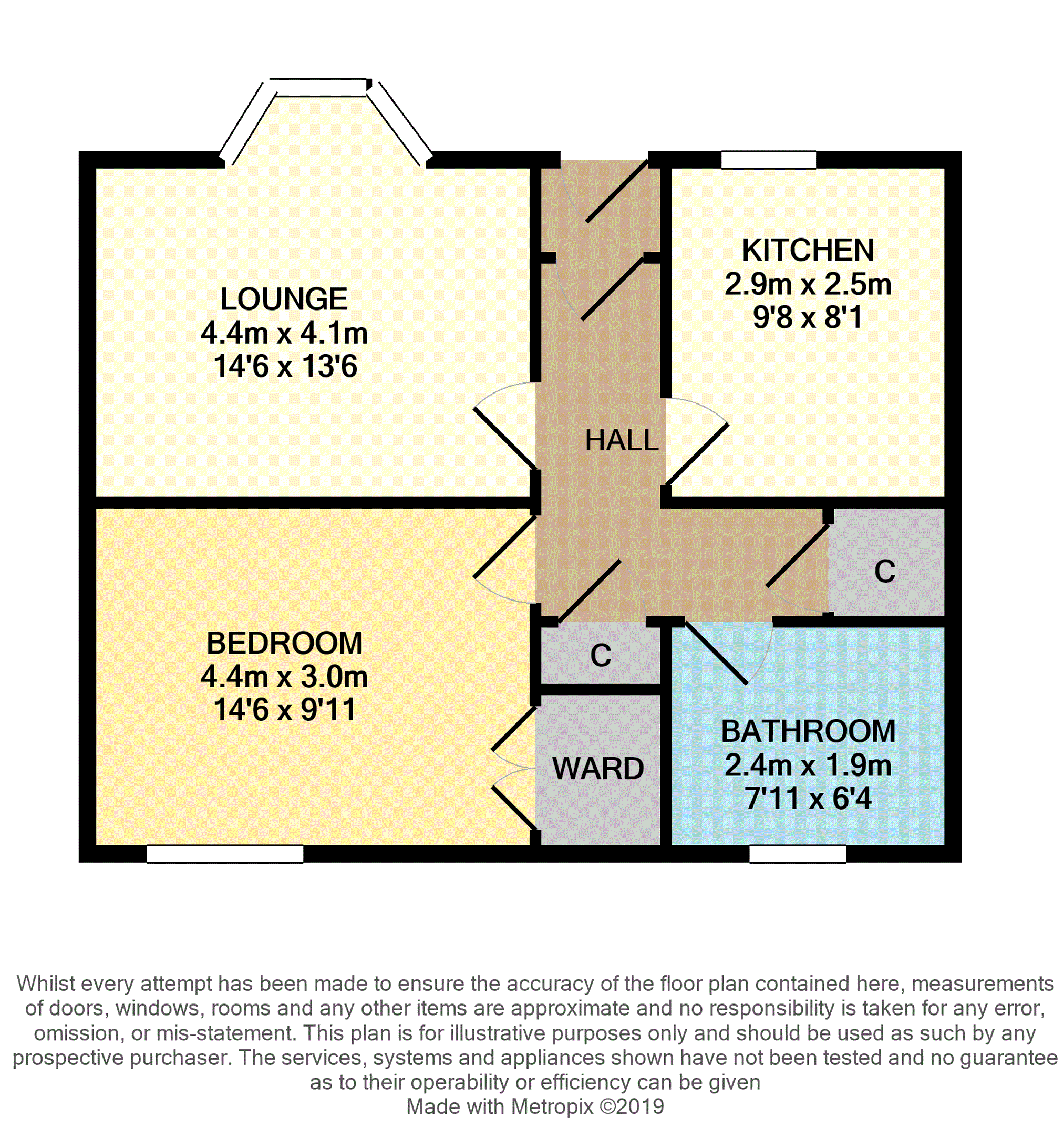1 bed flat for sale in Peasehill Fauld, Rosyth KY11 Zoopla