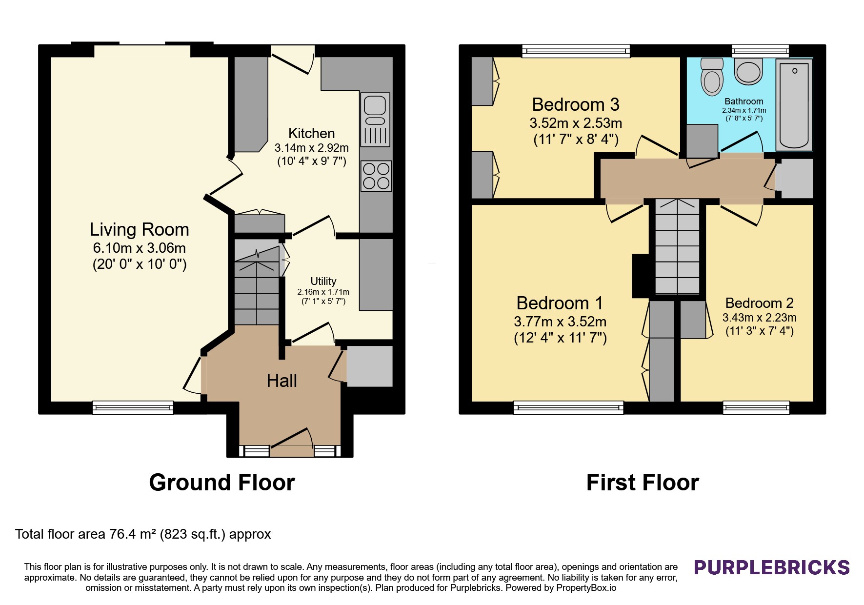 Mawfa Avenue, Sheffield floorplan