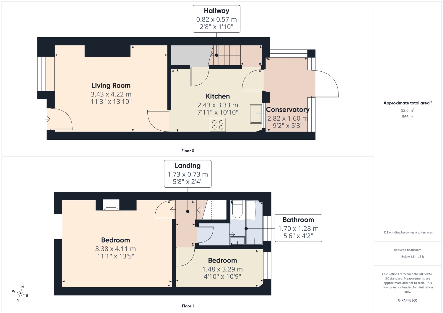 35, Cartmell Road, Sheffield floorplan