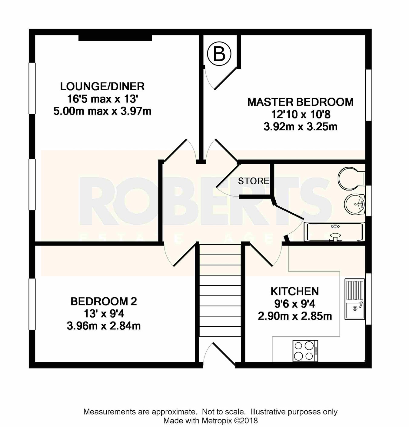 2 Bedrooms Flat for sale in Church Street, Rogerstone, Newport NP10