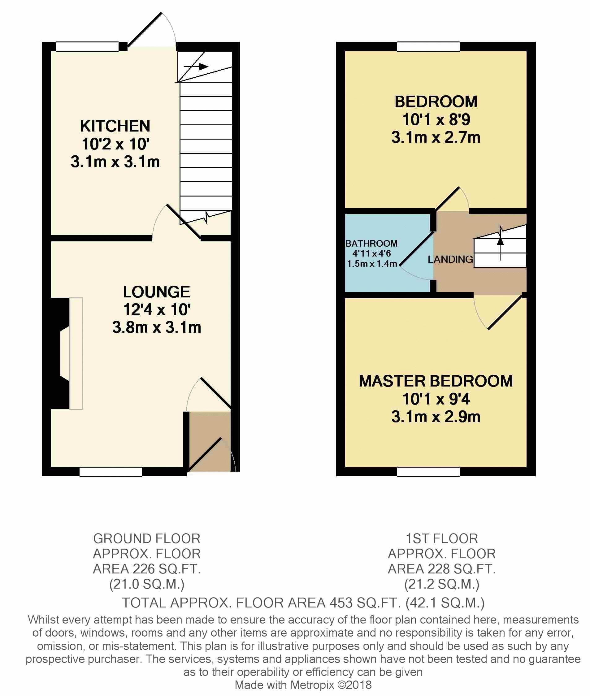 2 Bedrooms Terraced house for sale in Musgrave Road, Bolton BL1