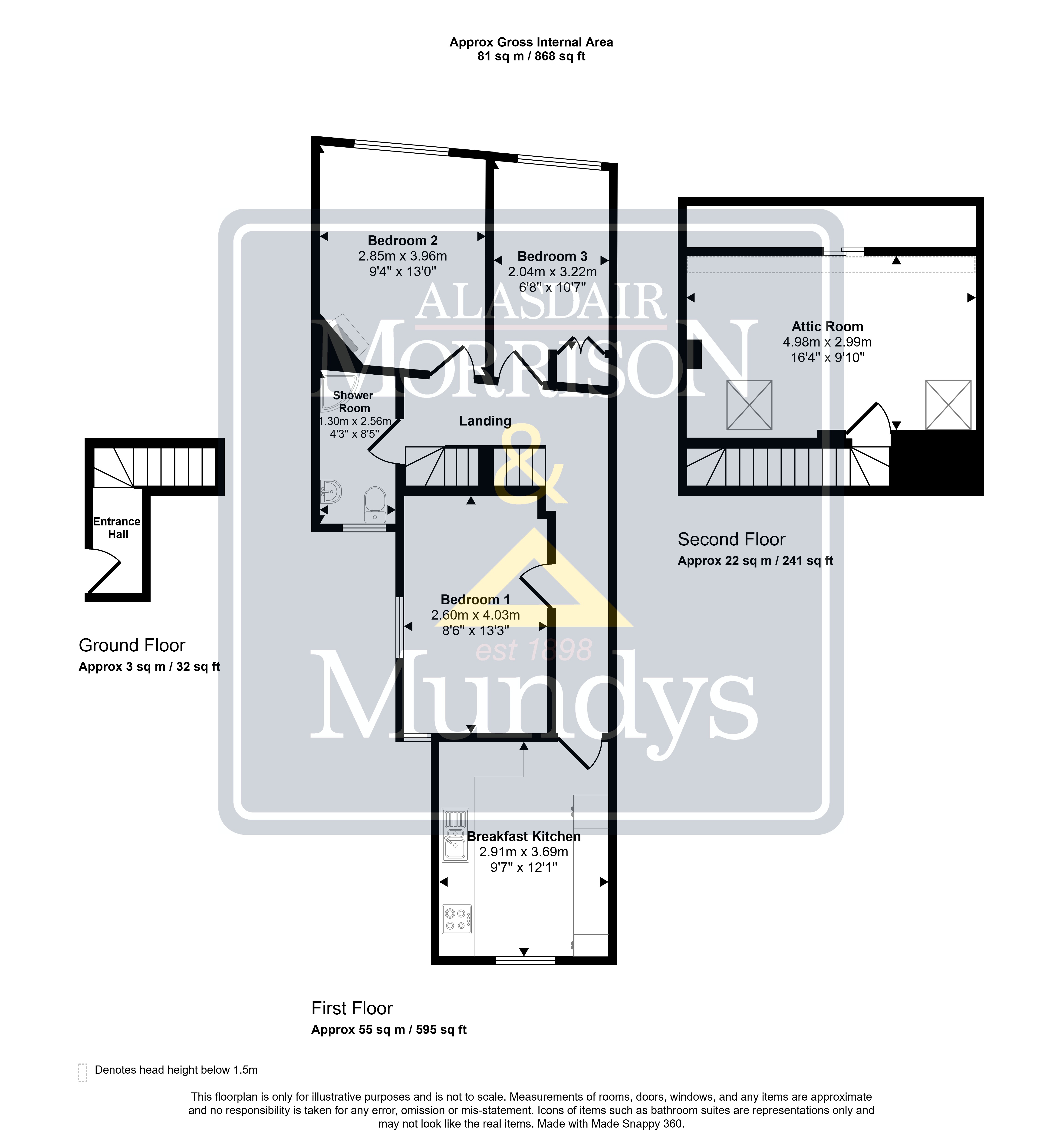 14b, Queen Street, Southwell floorplan