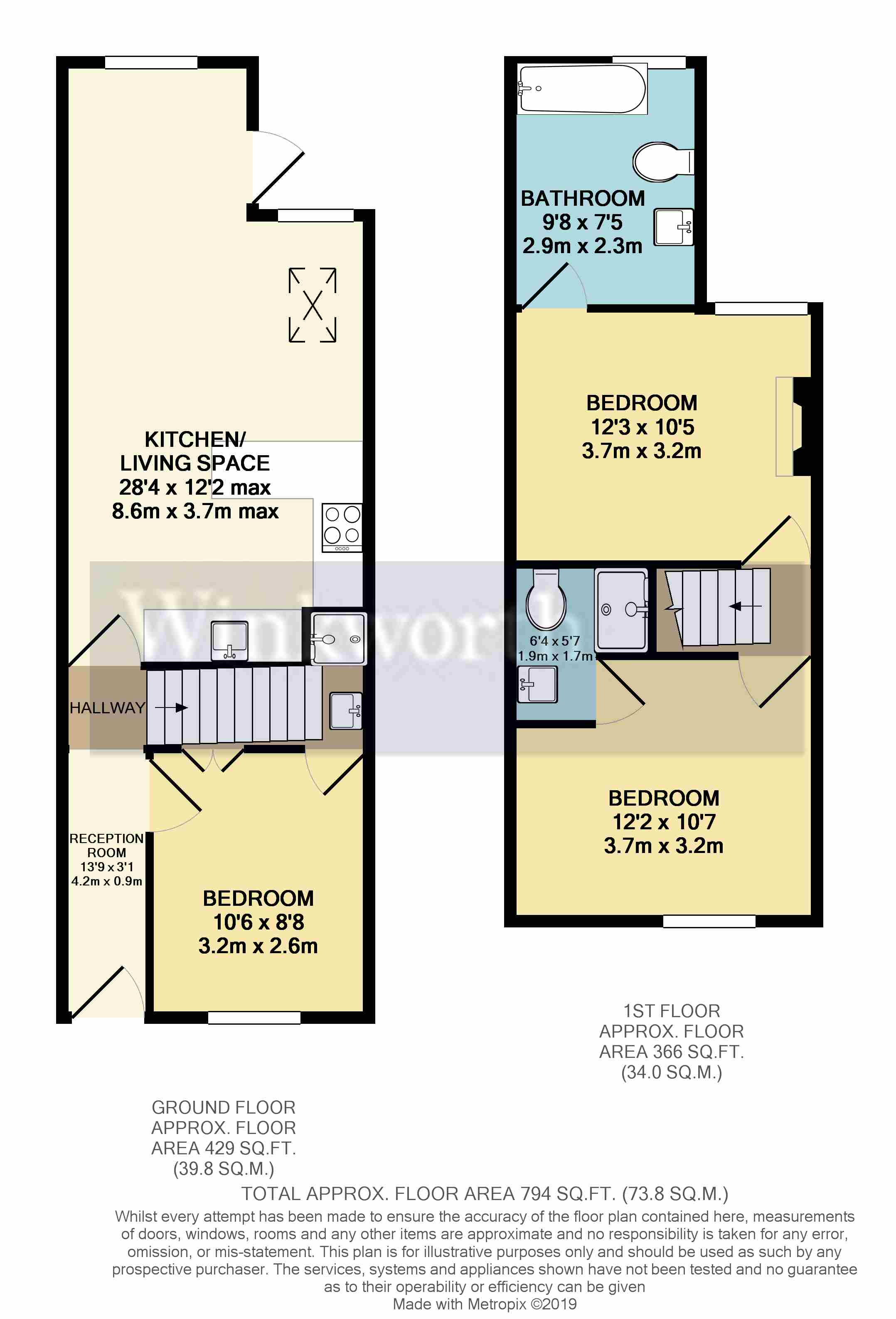 3 Bedrooms End terrace house for sale in Filey Road, Reading, Berkshire RG1