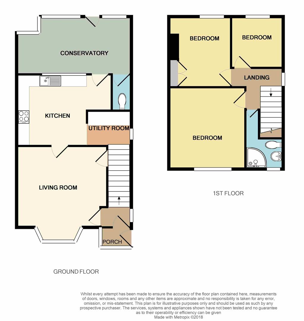 3 Bedrooms Semi-detached house for sale in Ilkeston Road, Stapleford, Nottingham NG9