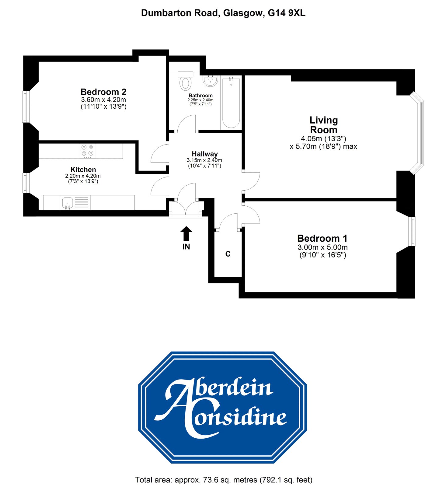 2 bed flat for sale in 1/1, Dumbarton Road, Scotstoun G14 Zoopla