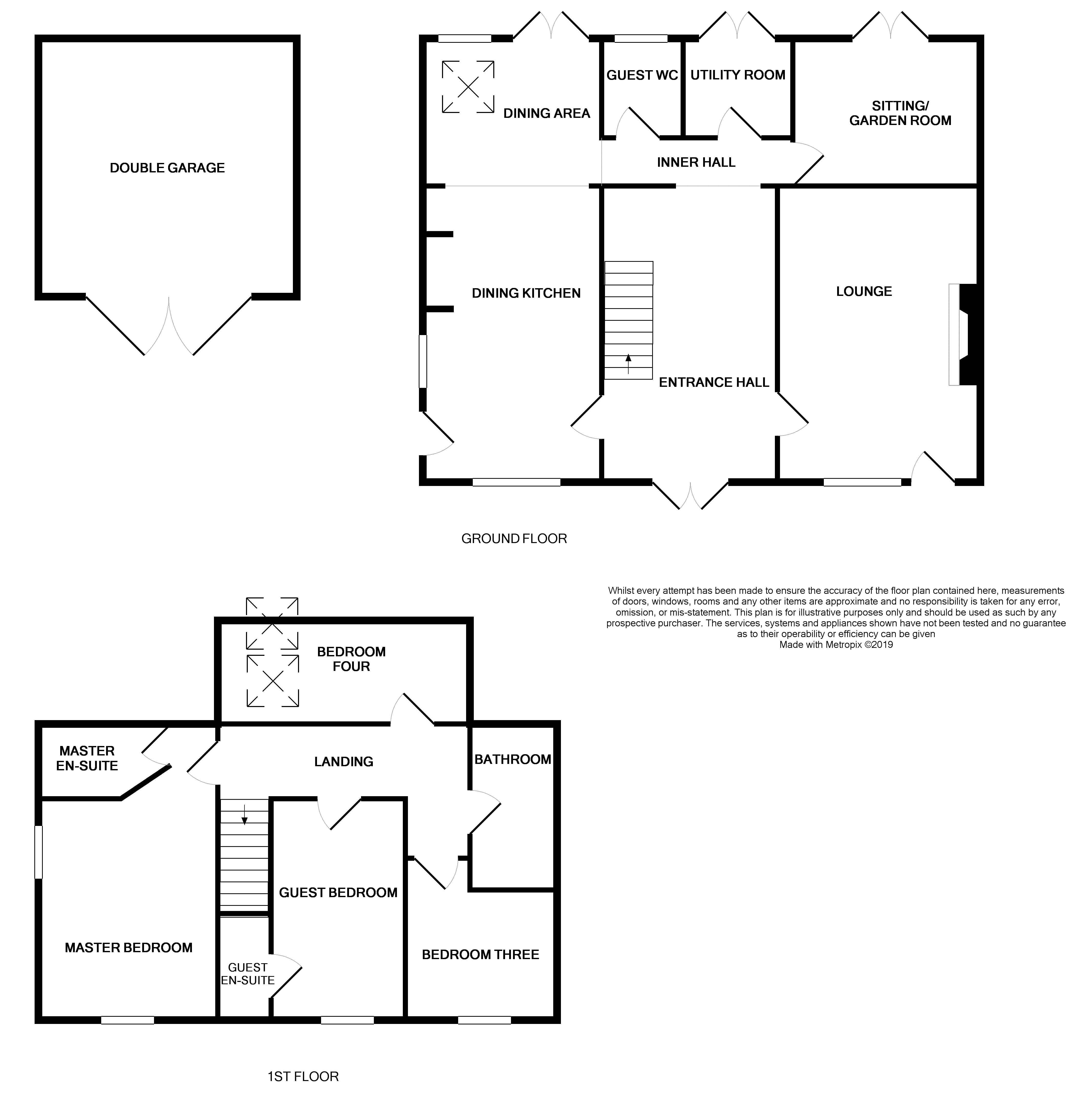 4 Bedrooms  for sale in Ingestre, Stafford ST18