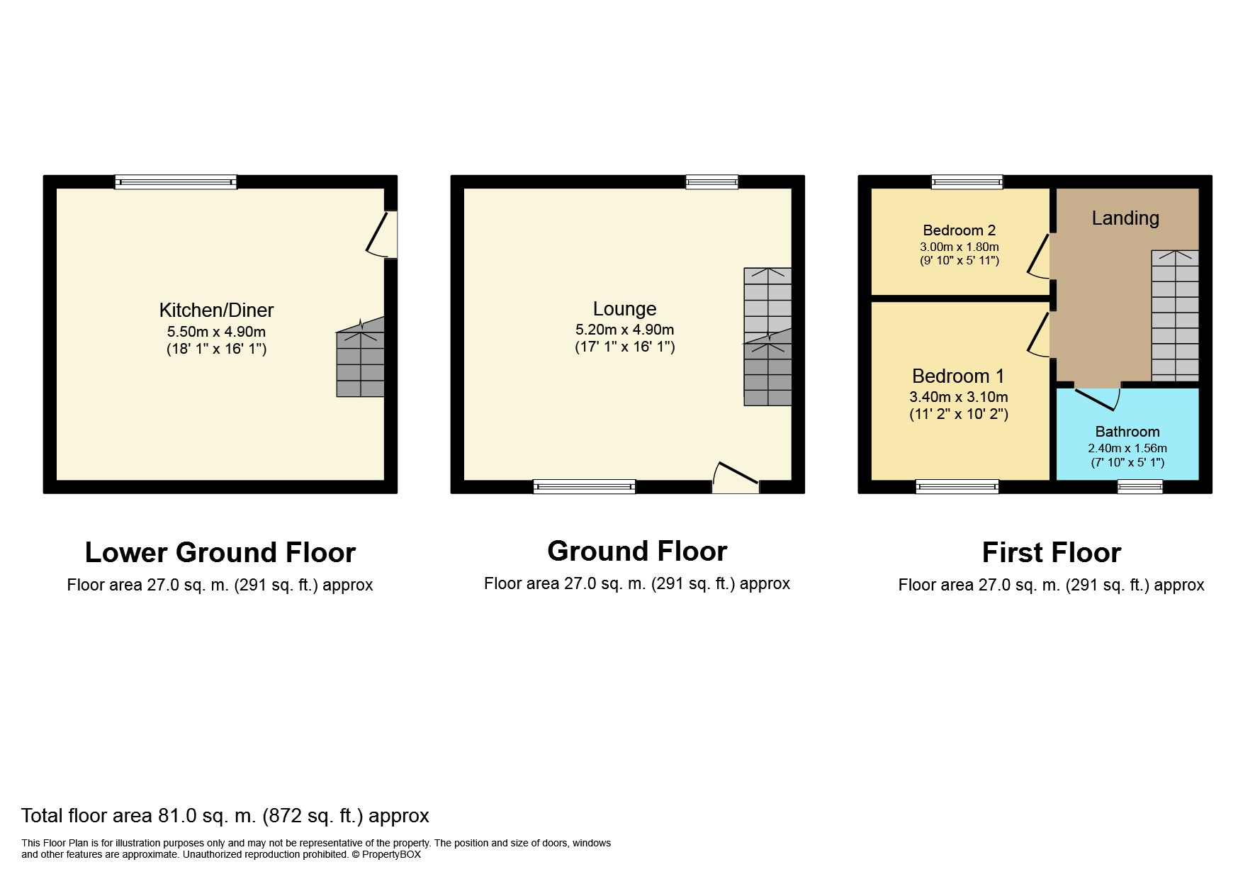 2 Bedrooms Terraced house for sale in Halifax Road, Keighley BD21