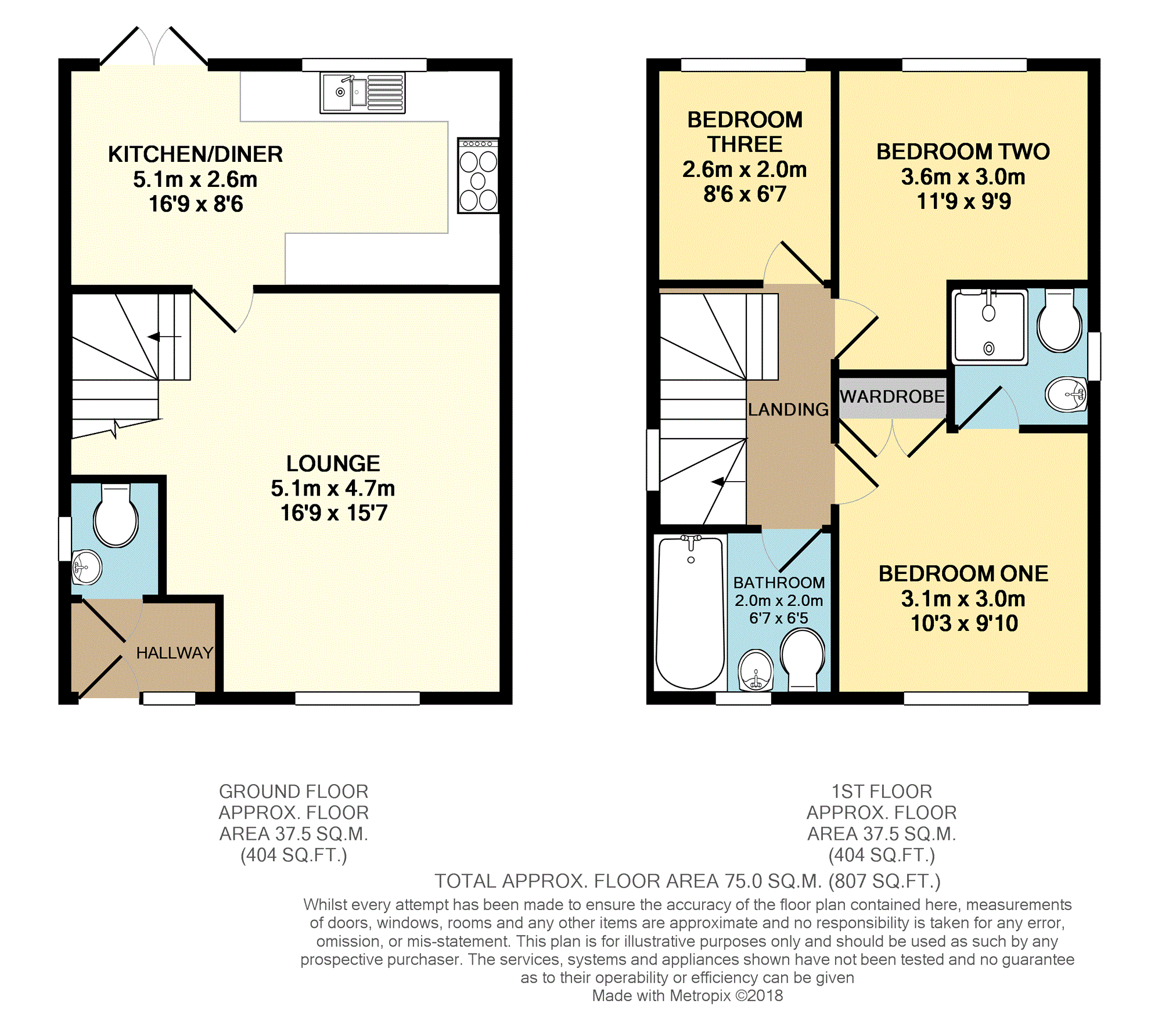 3 Bedrooms Semi-detached house for sale in Devonshire Drive, Newton DE55