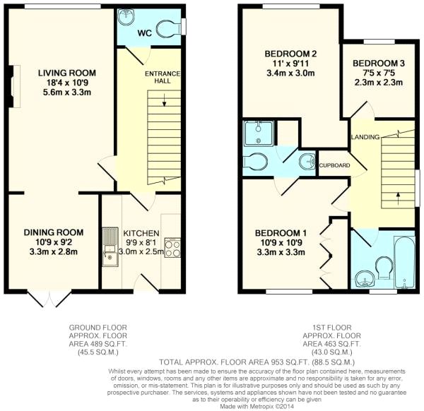 3 Bedrooms End terrace house for sale in Kingsfold, West Sussex RH12