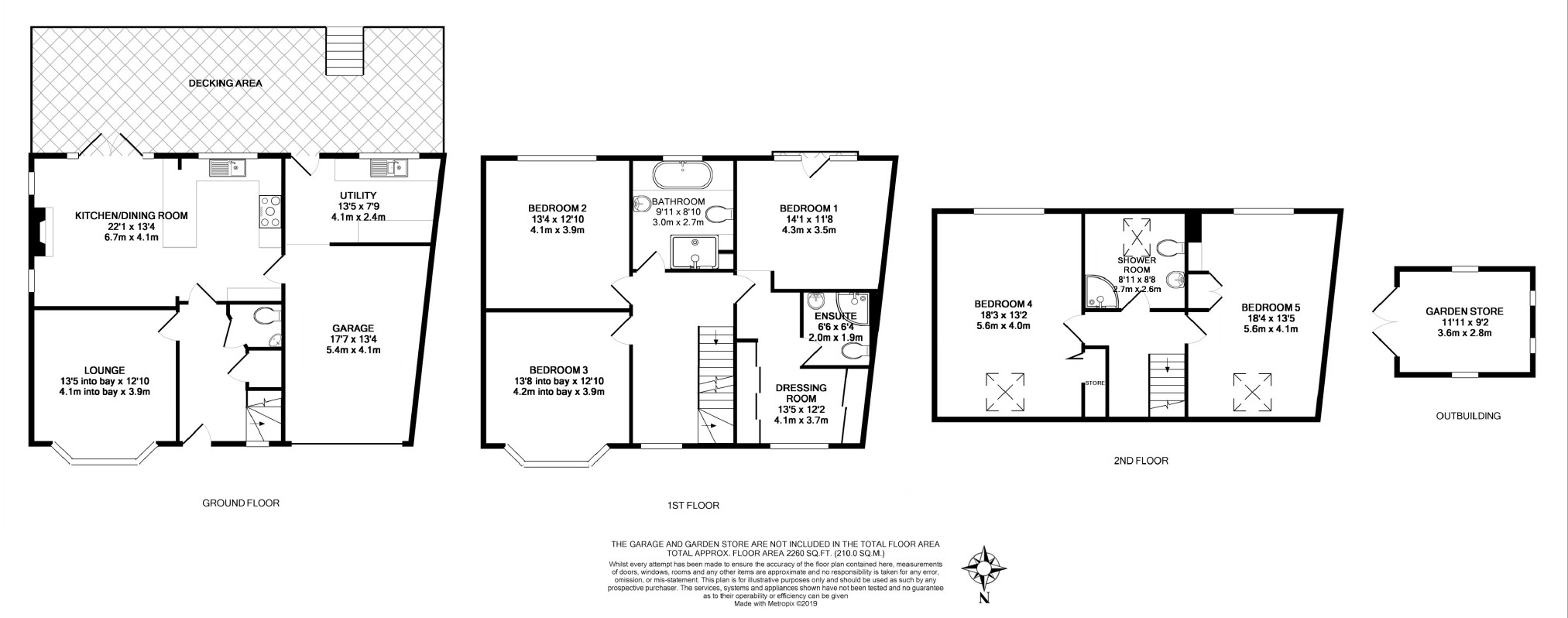 5 Bedrooms Detached house for sale in 131, Tom Lane, Fulwood S10