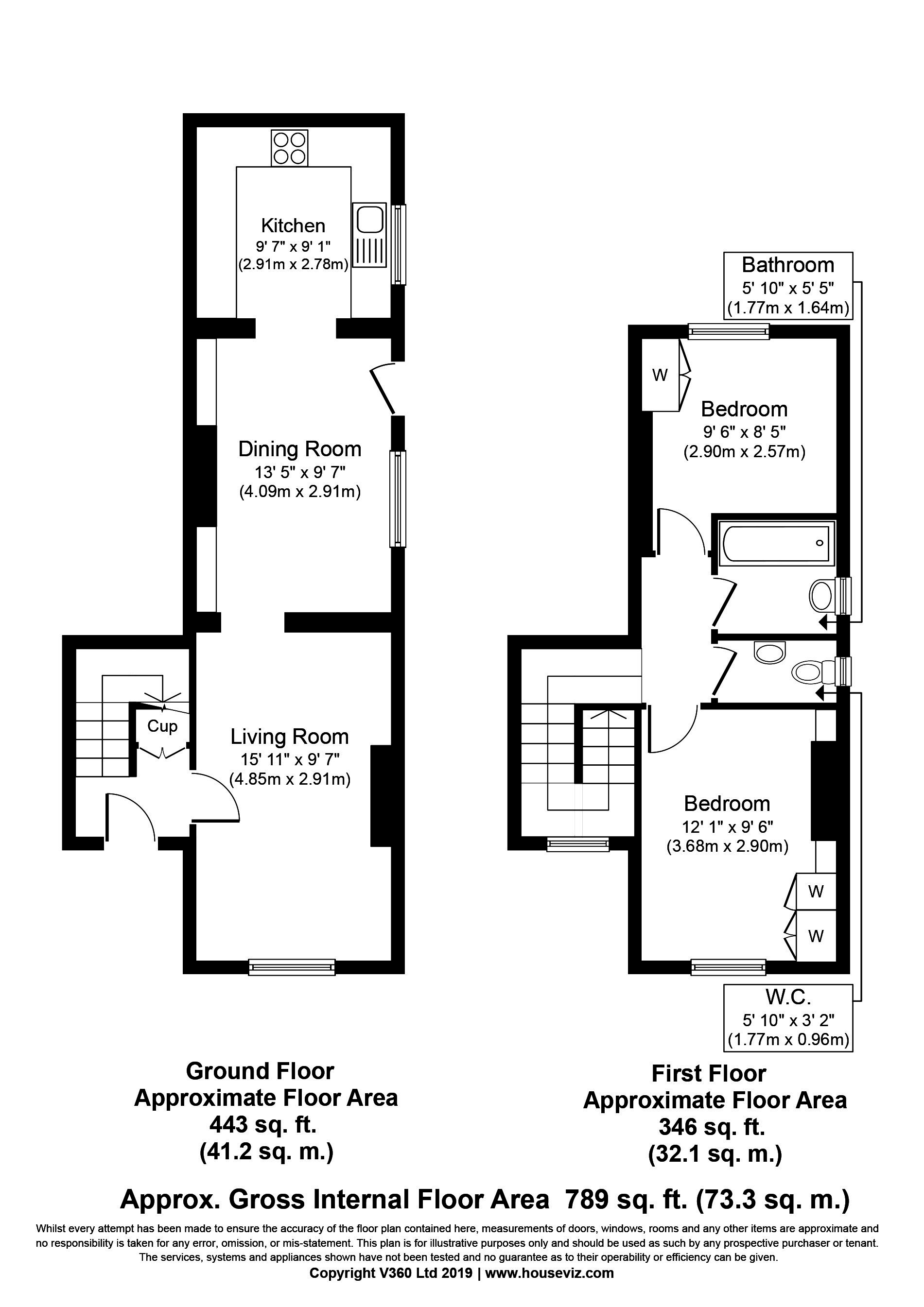 2 Bedrooms Semi-detached house for sale in Knoll Road, Dorking RH4