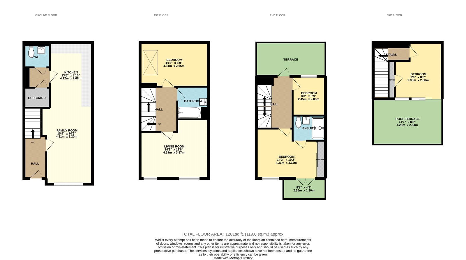 Champlain Street, Reading RG2, 4 bedroom town house for sale 60769053