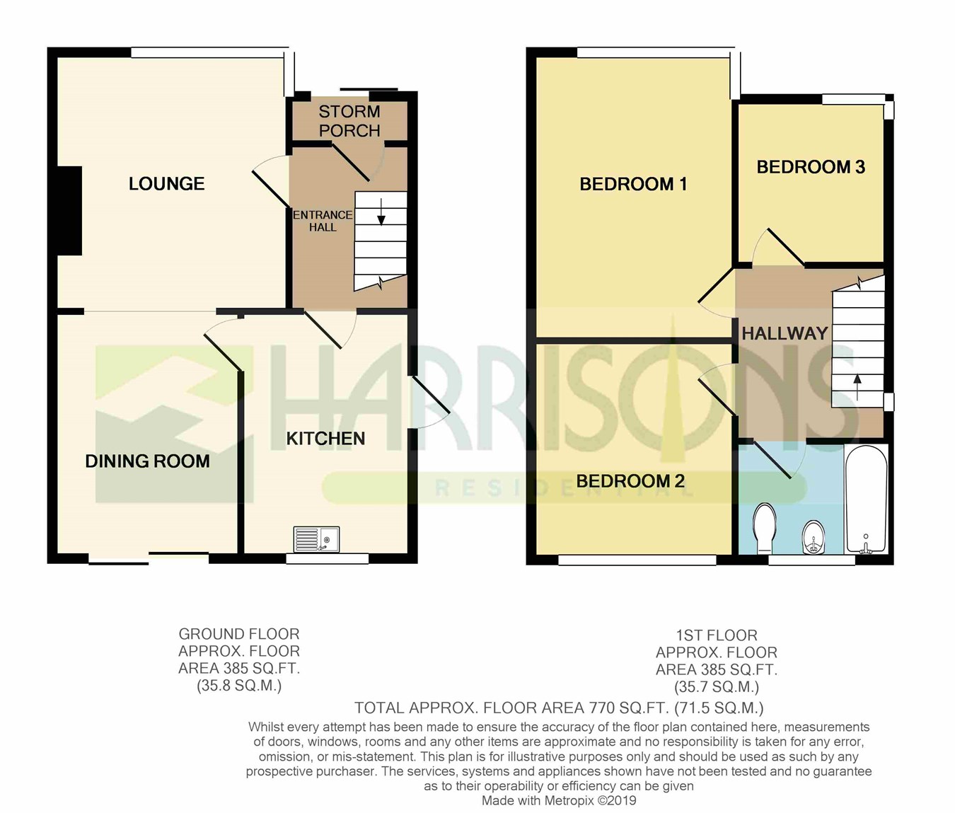 3 Bedrooms Semi-detached house to rent in Maidstone Road, Gillingham ME8