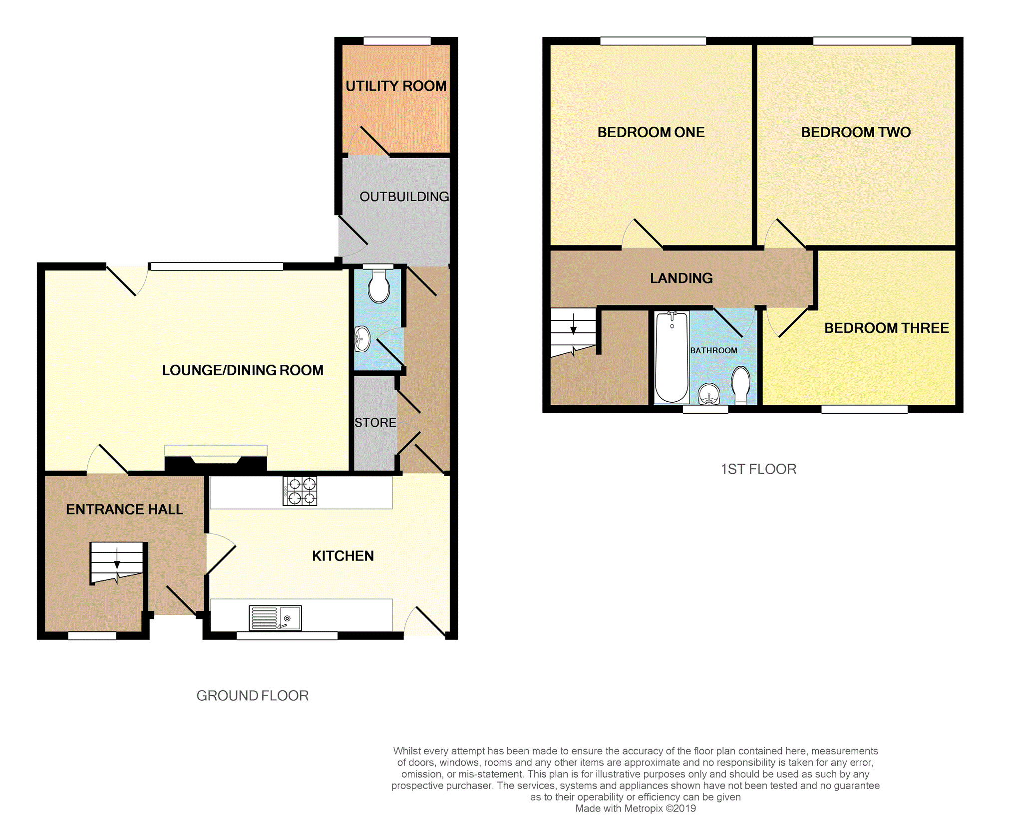 3 Bedrooms Terraced house for sale in Eskdale Avenue, Eastham, Wirral CH62