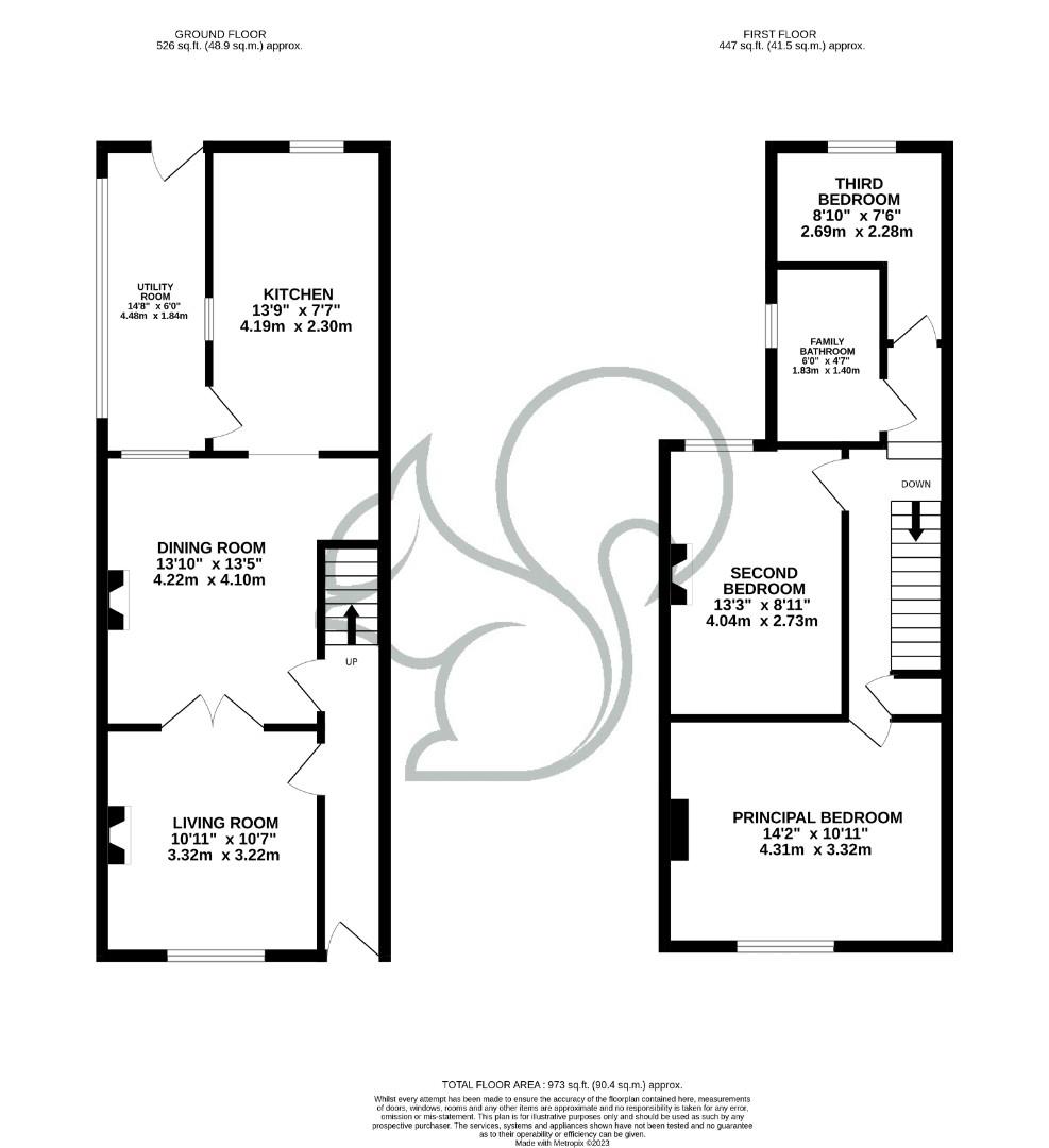 Old Heath Road, Colchester CO1, 3 bedroom end terrace house for sale