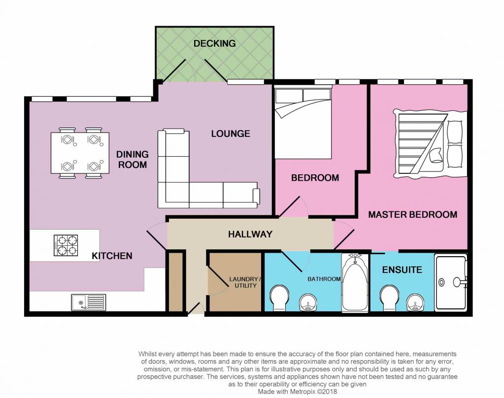 2 Bedrooms Flat for sale in Fernhill, Grasscroft, Oldham OL4