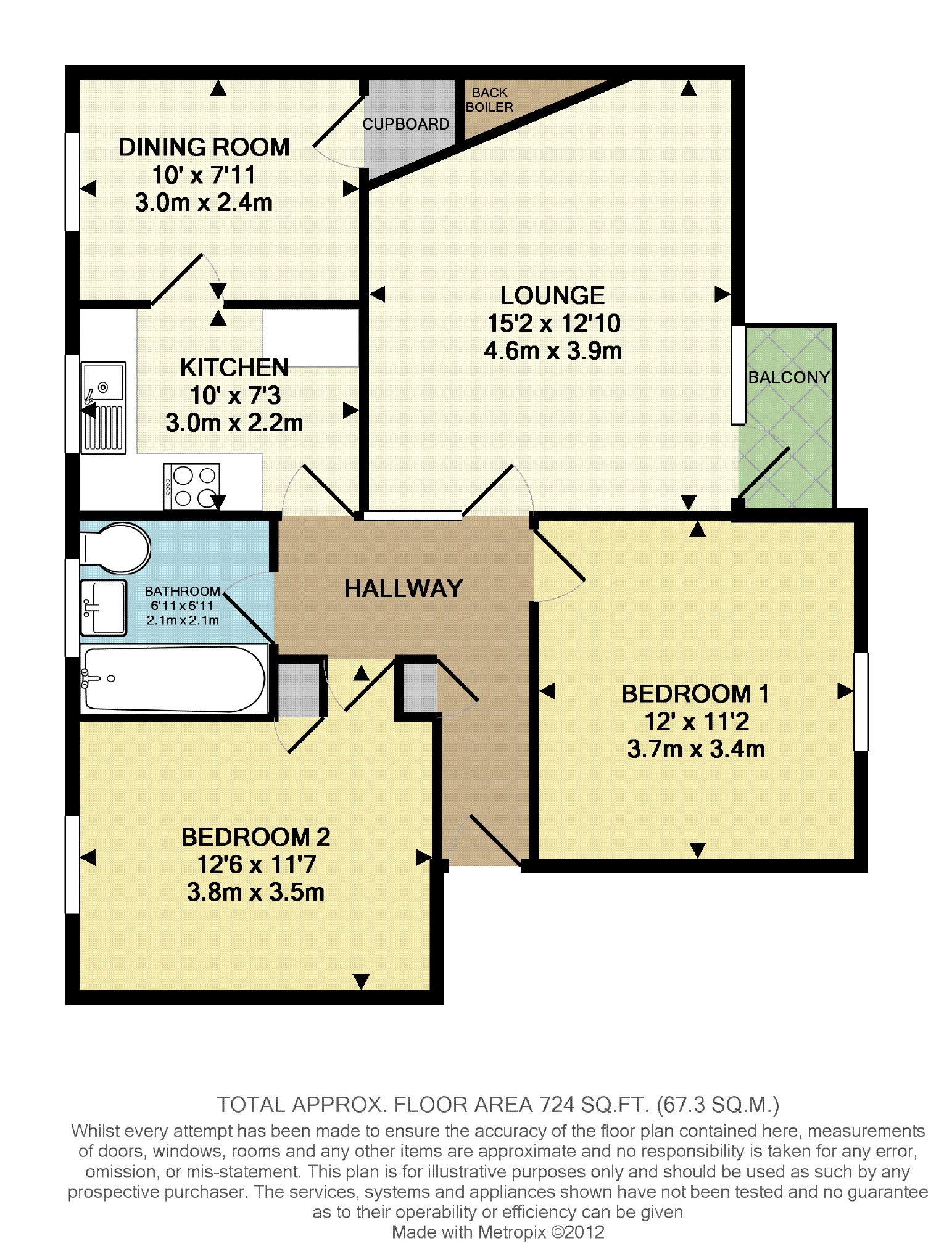 2 Bedrooms Flat for sale in Grove Crescent, Croxley Green, Rickmansworth Hertfordshire WD3