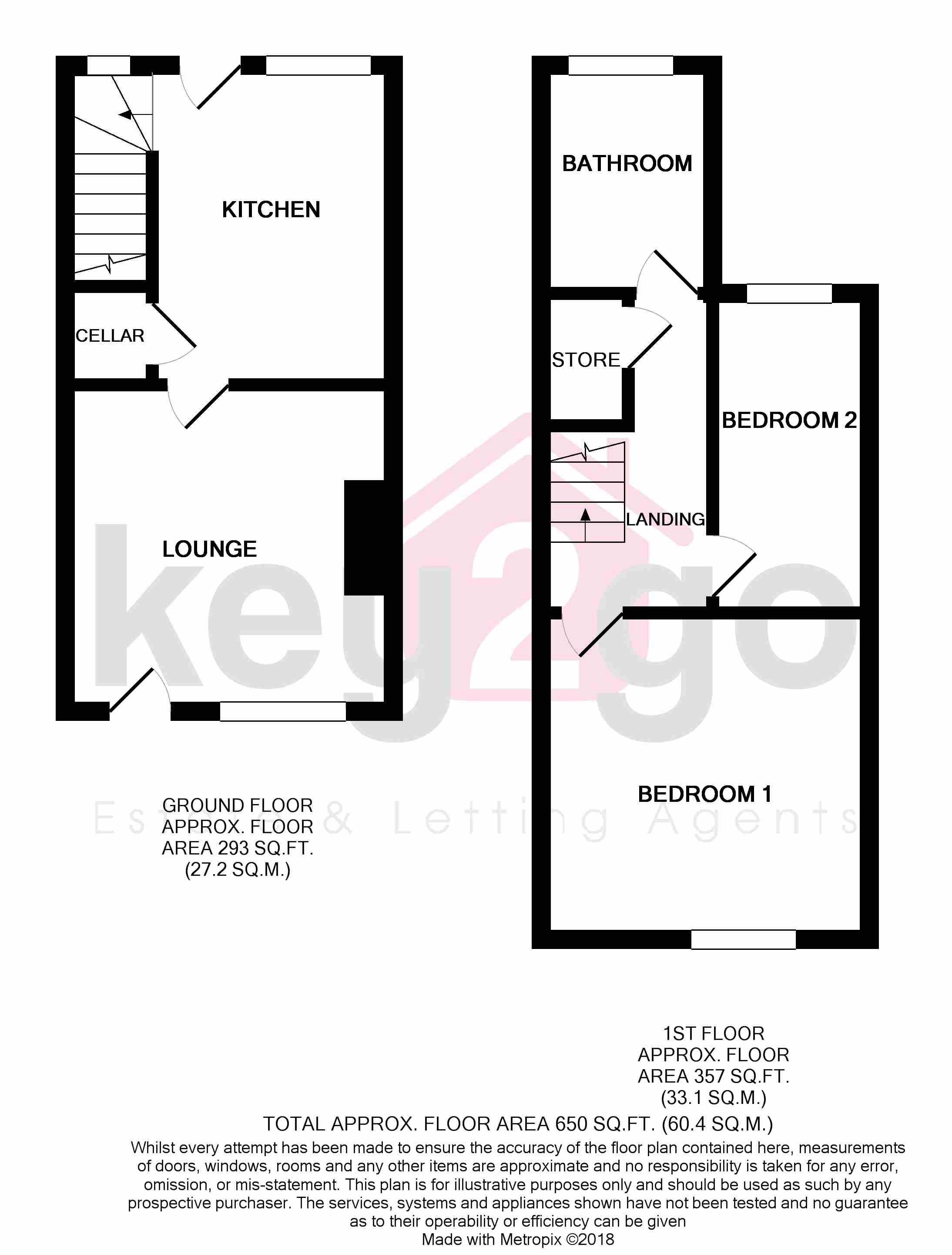 2 Bedrooms Terraced house for sale in Manvers Road, Beighton, Sheffield S20