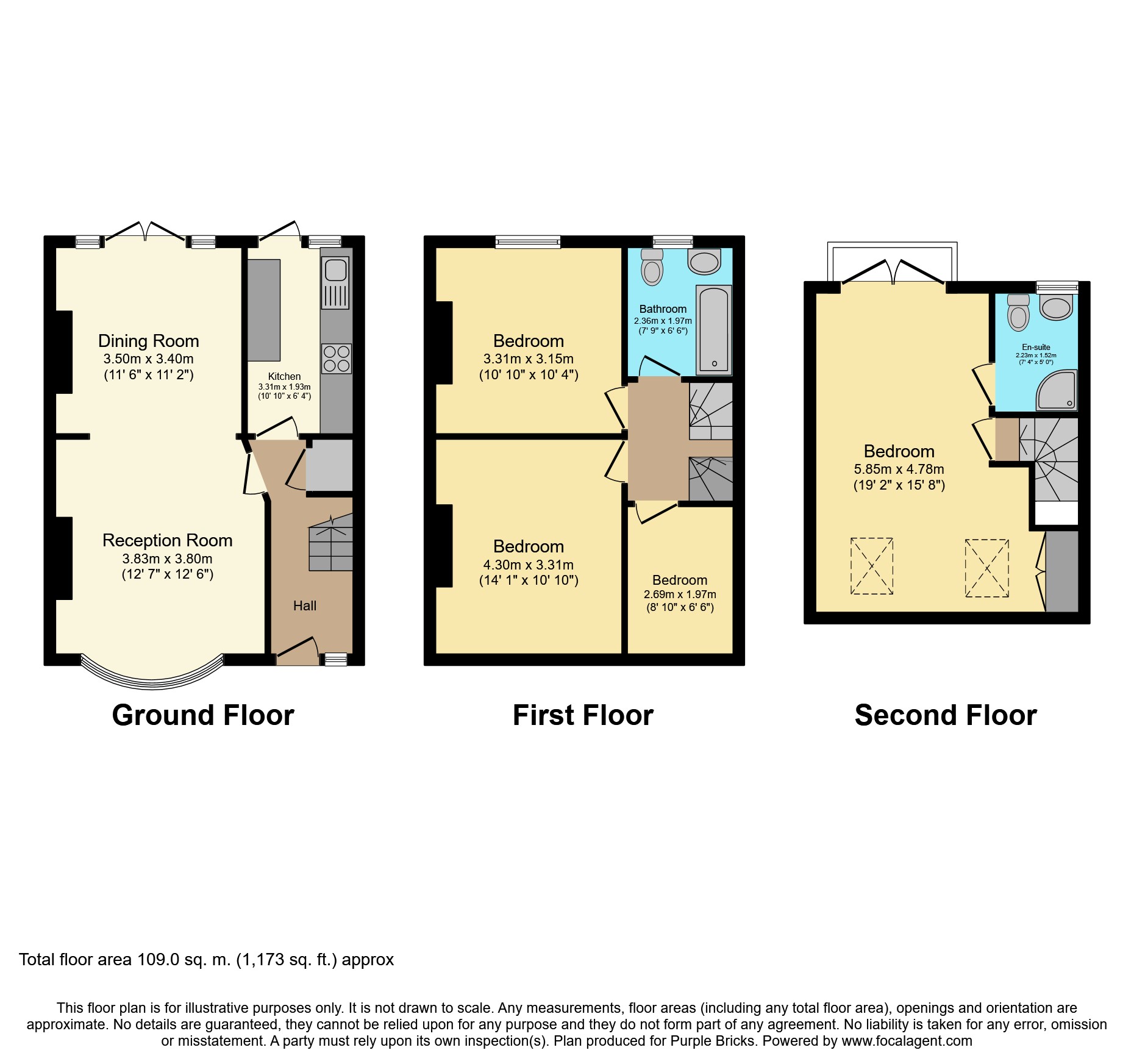 4 Bedrooms Terraced house for sale in Brockley Hall Road, Brockley SE4